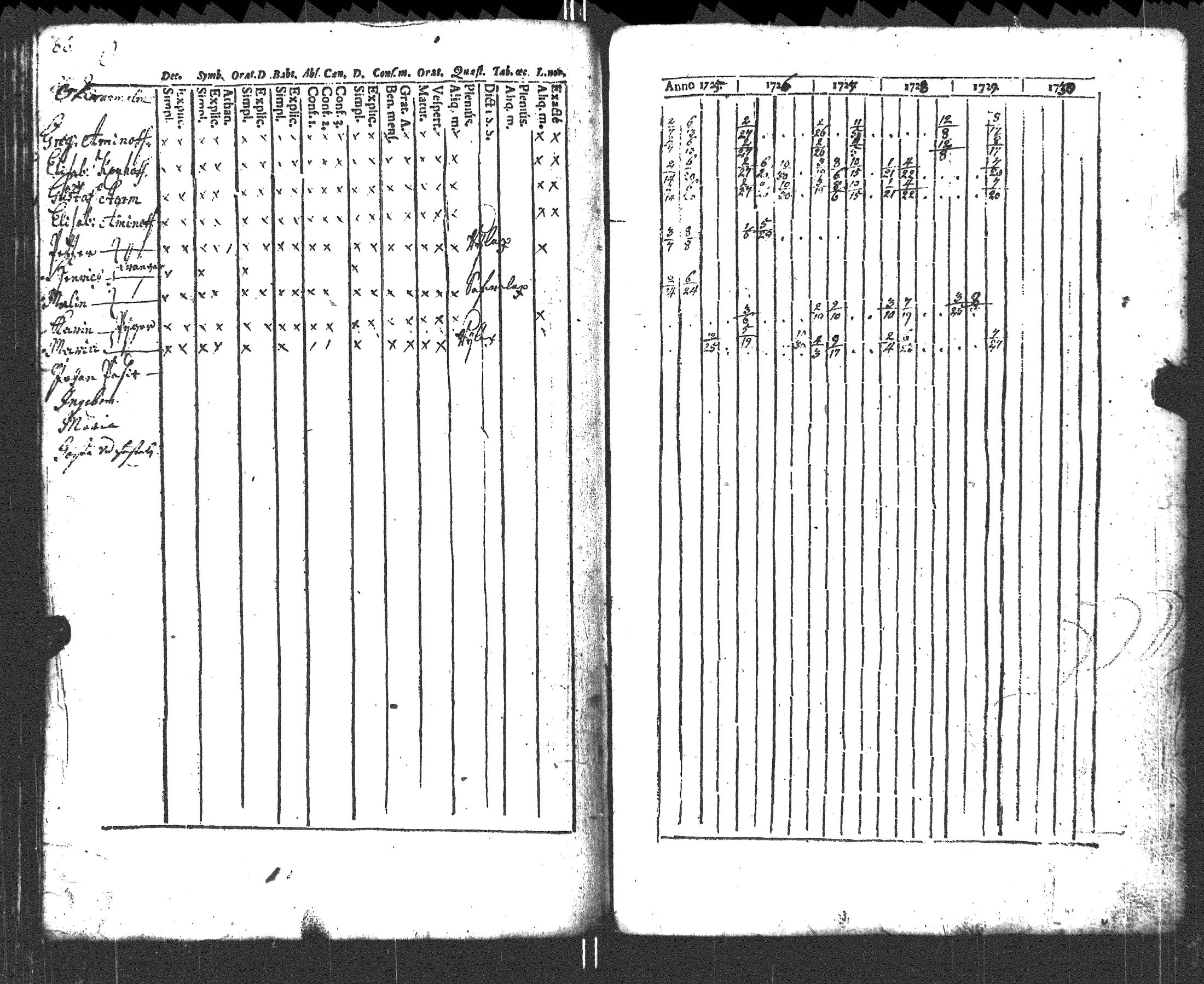 [ kuvat/94.jpg ]