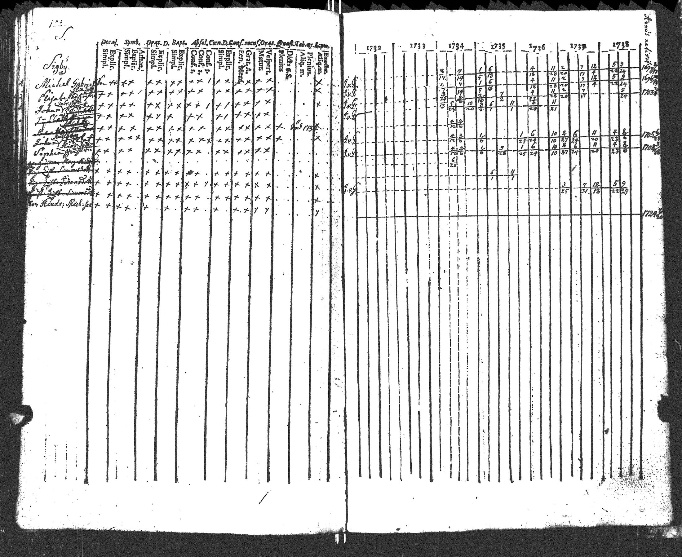 [ kuvat/110.jpg ]
