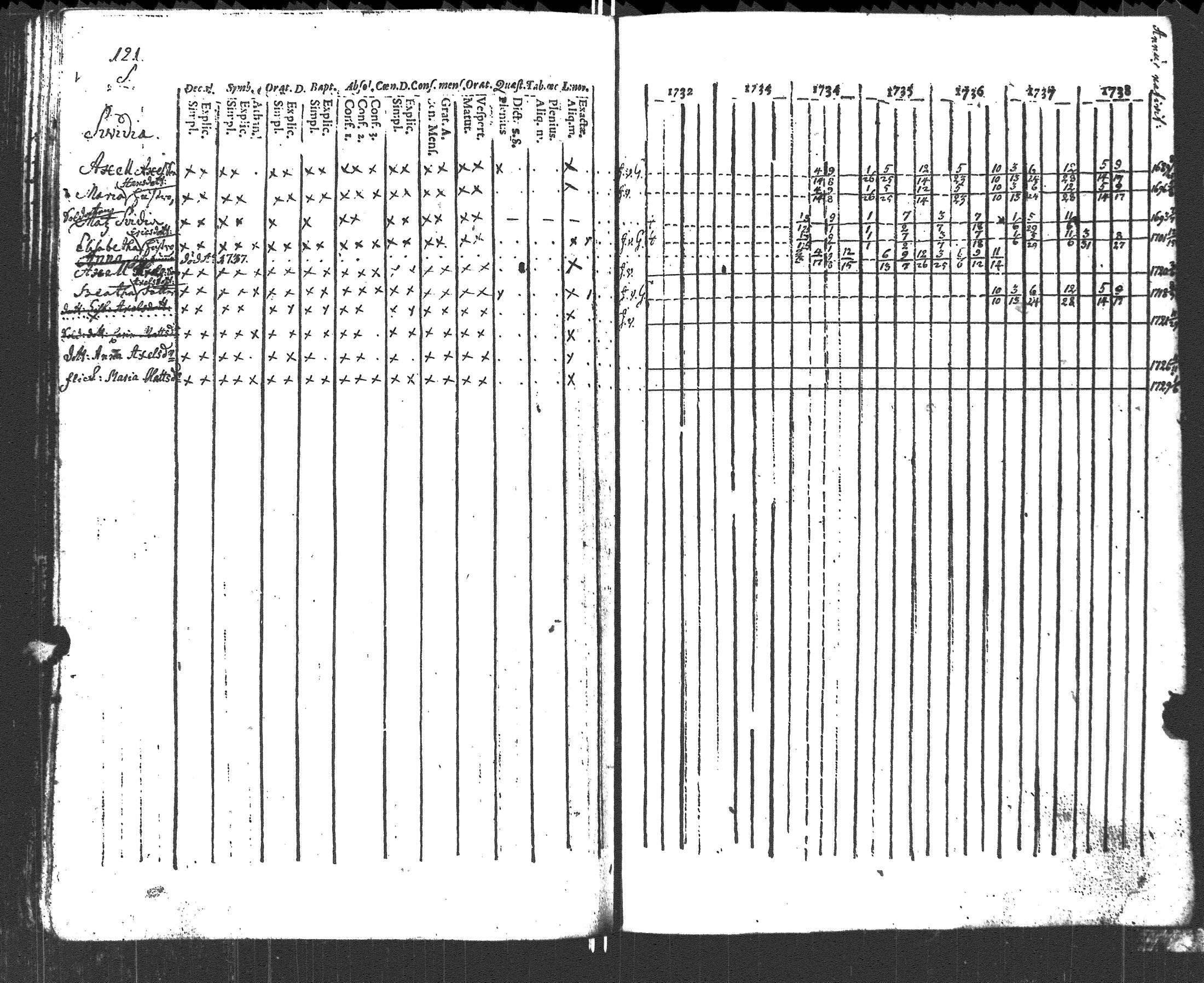 [ kuvat/129.jpg ]
