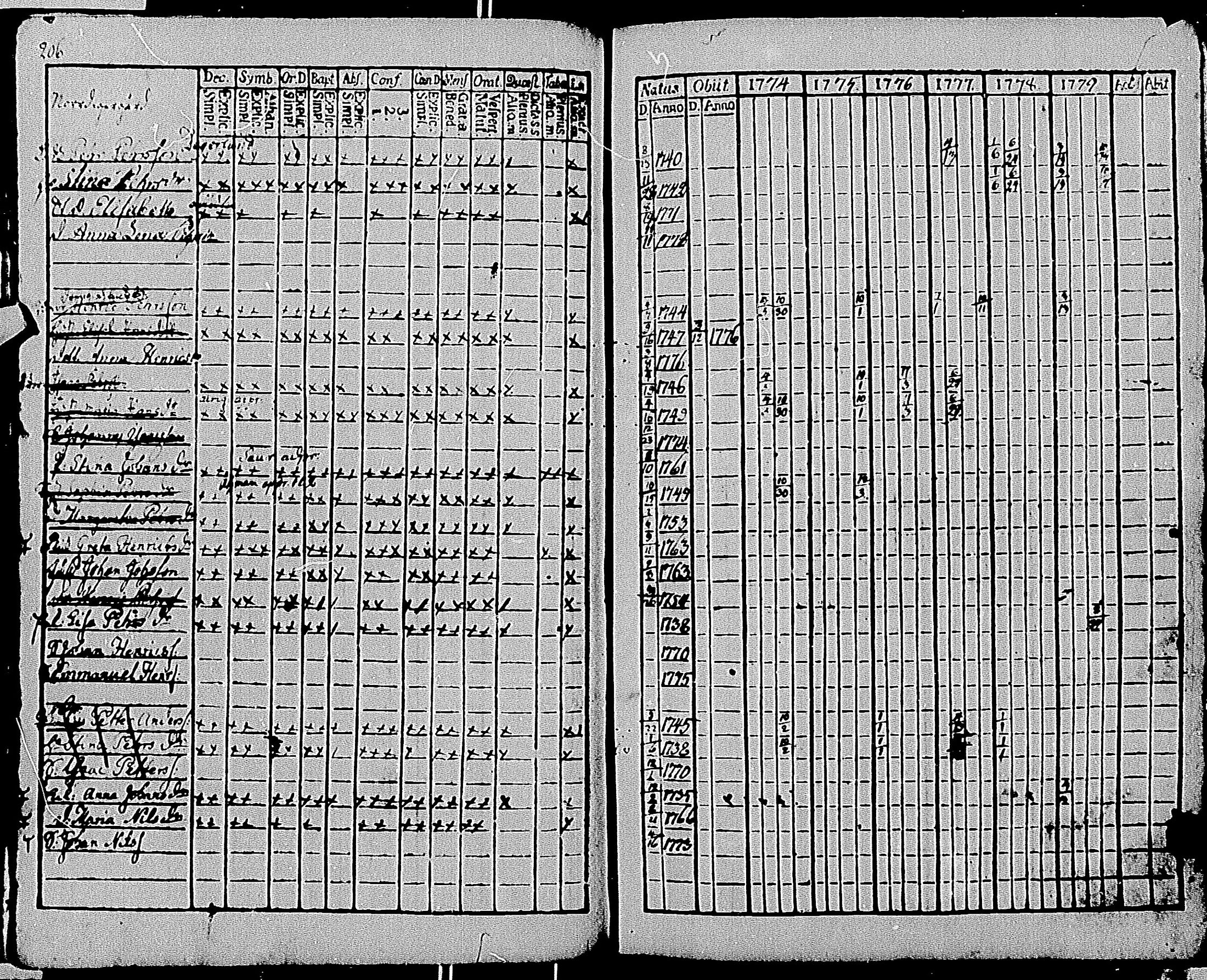 [ kuvat/203.jpg ]