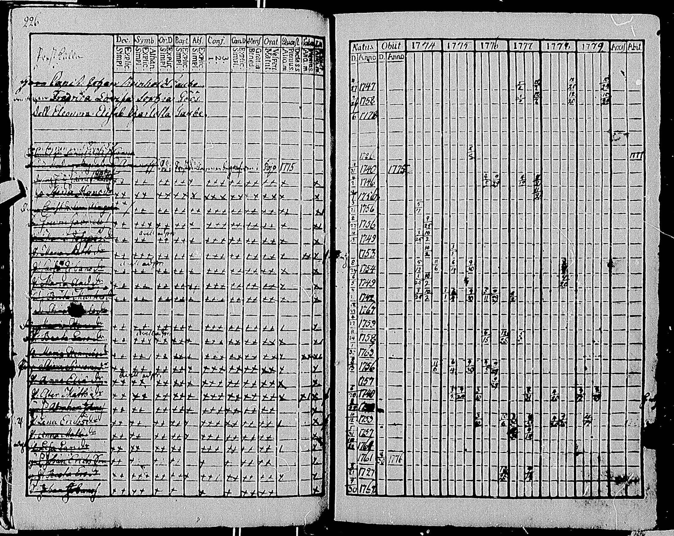 [ kuvat/223.jpg ]