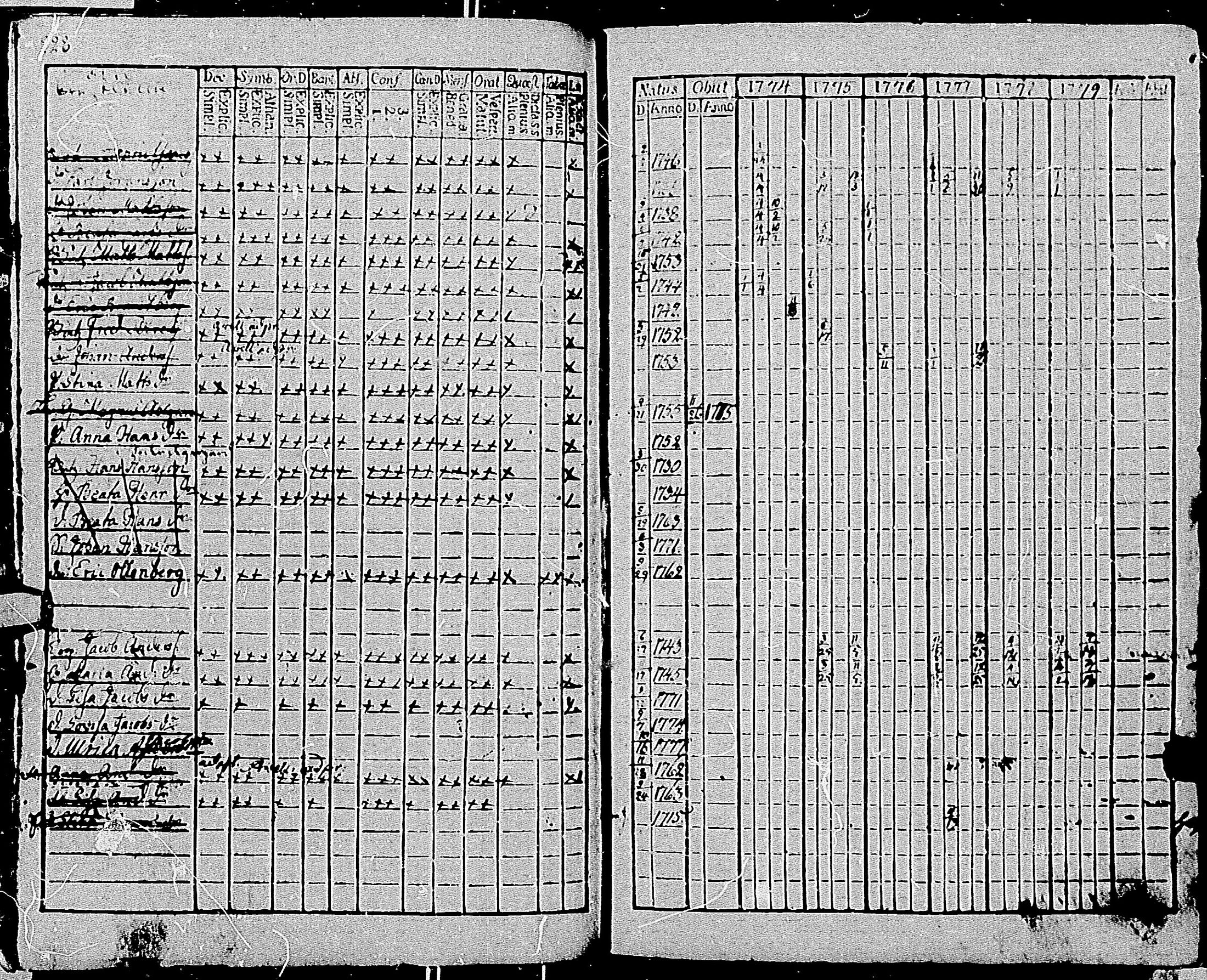 [ kuvat/225.jpg ]