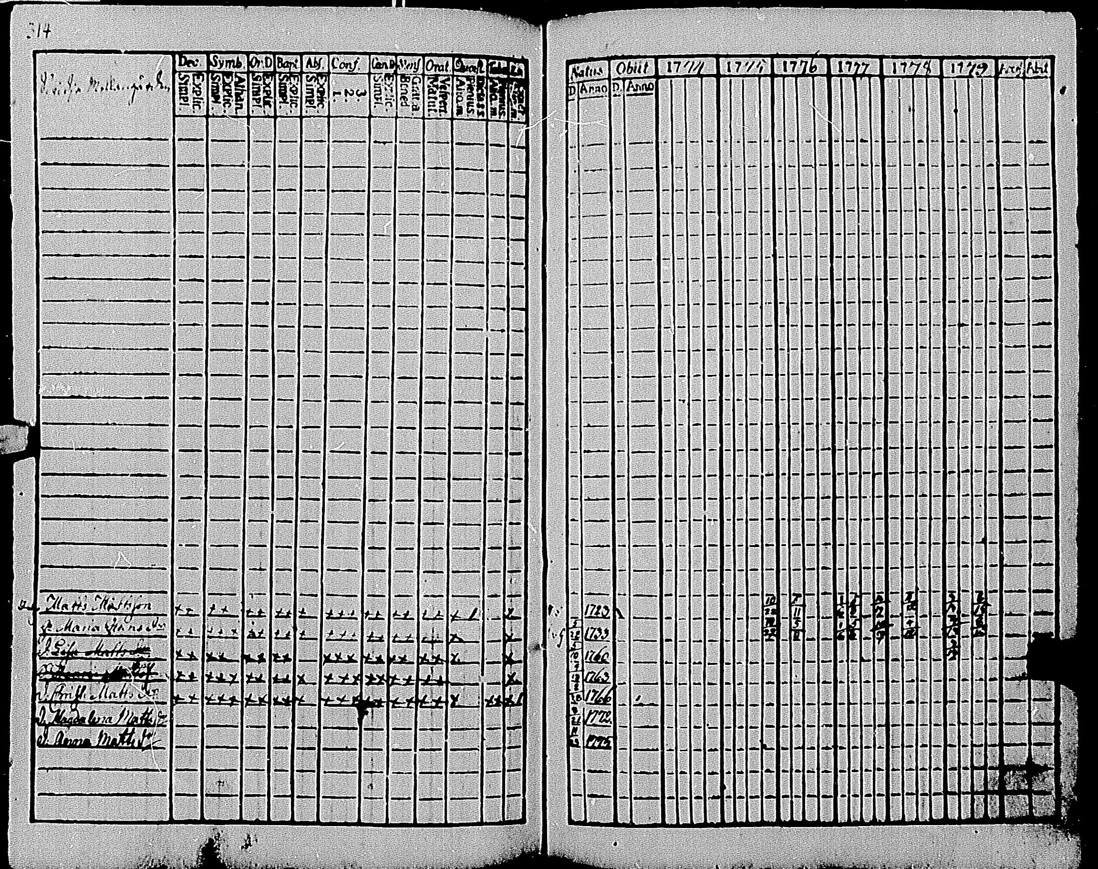 [ kuvat/304.jpg ]