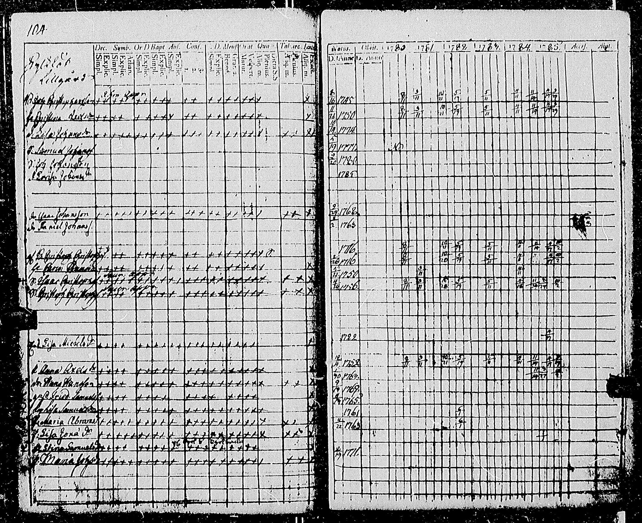[ kuvat/106.jpg ]