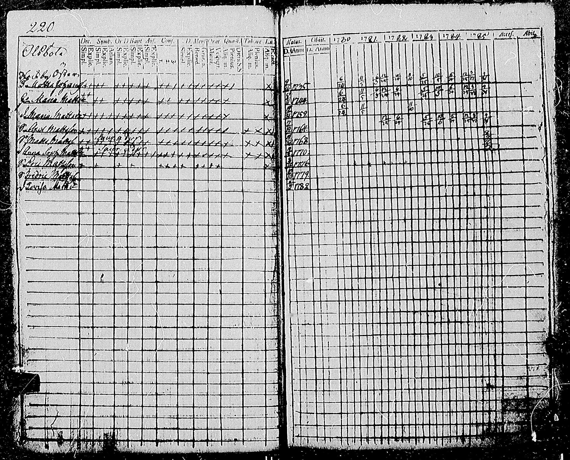 [ kuvat/219.jpg ]