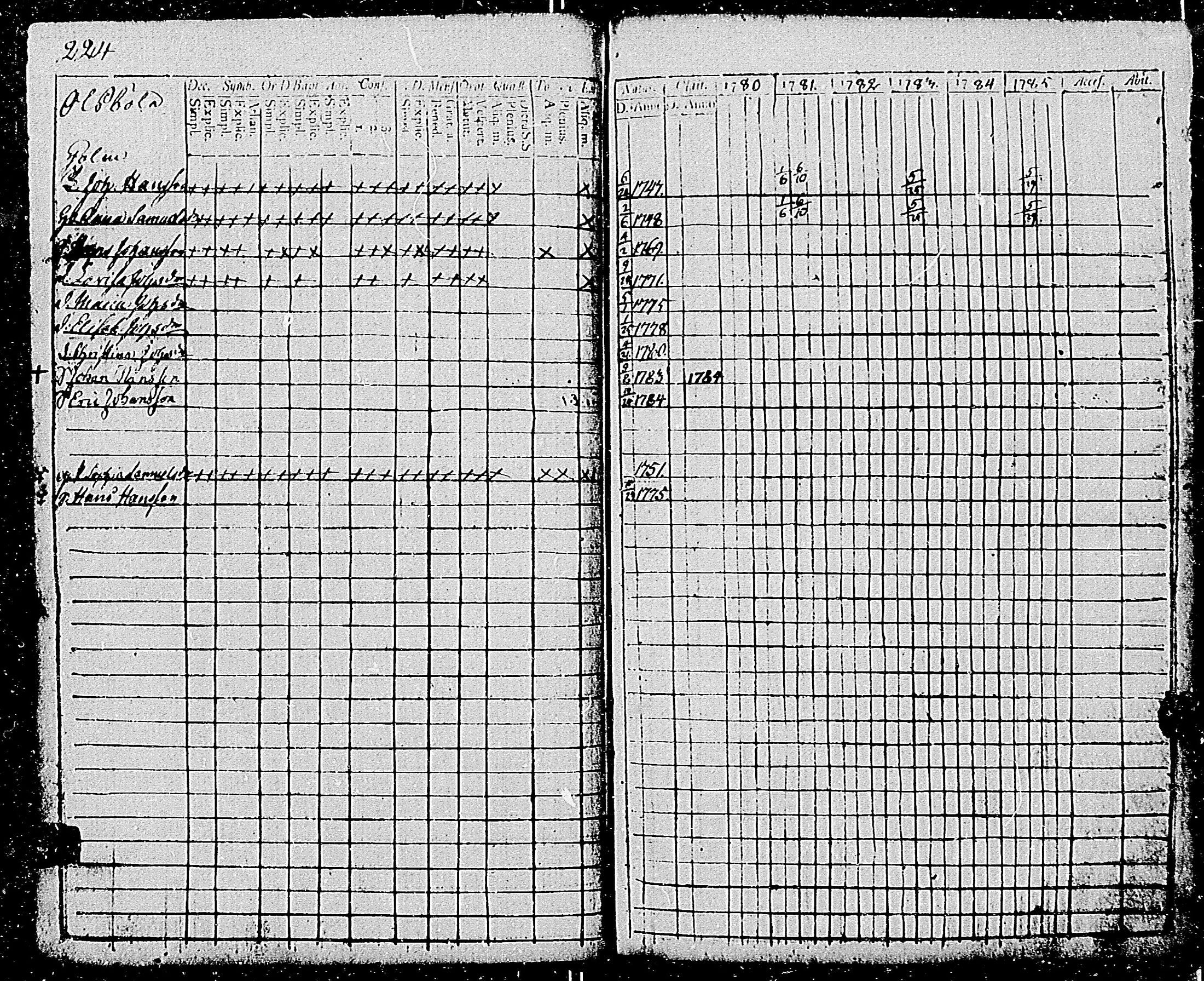 [ kuvat/223.jpg ]