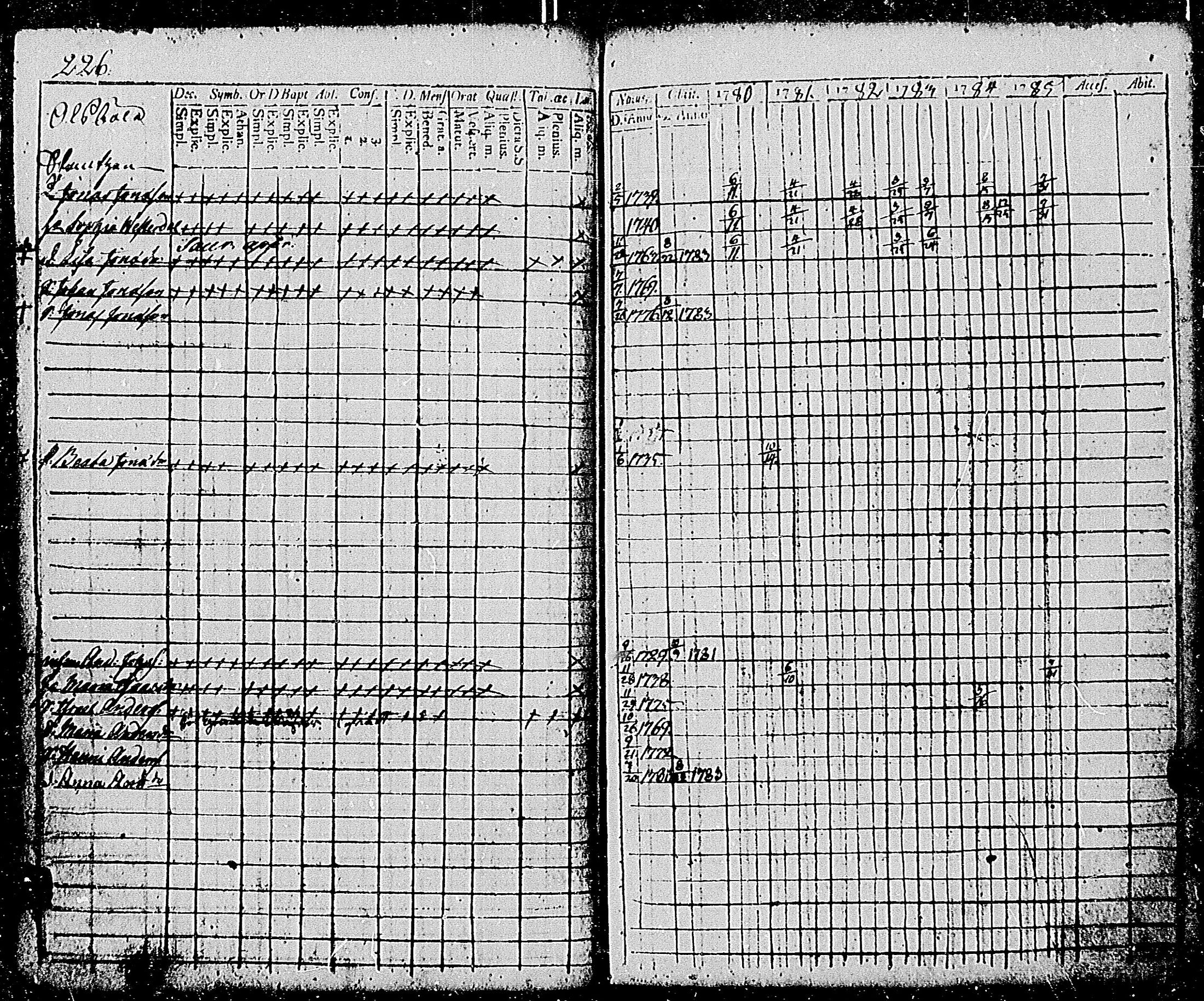 [ kuvat/225.jpg ]