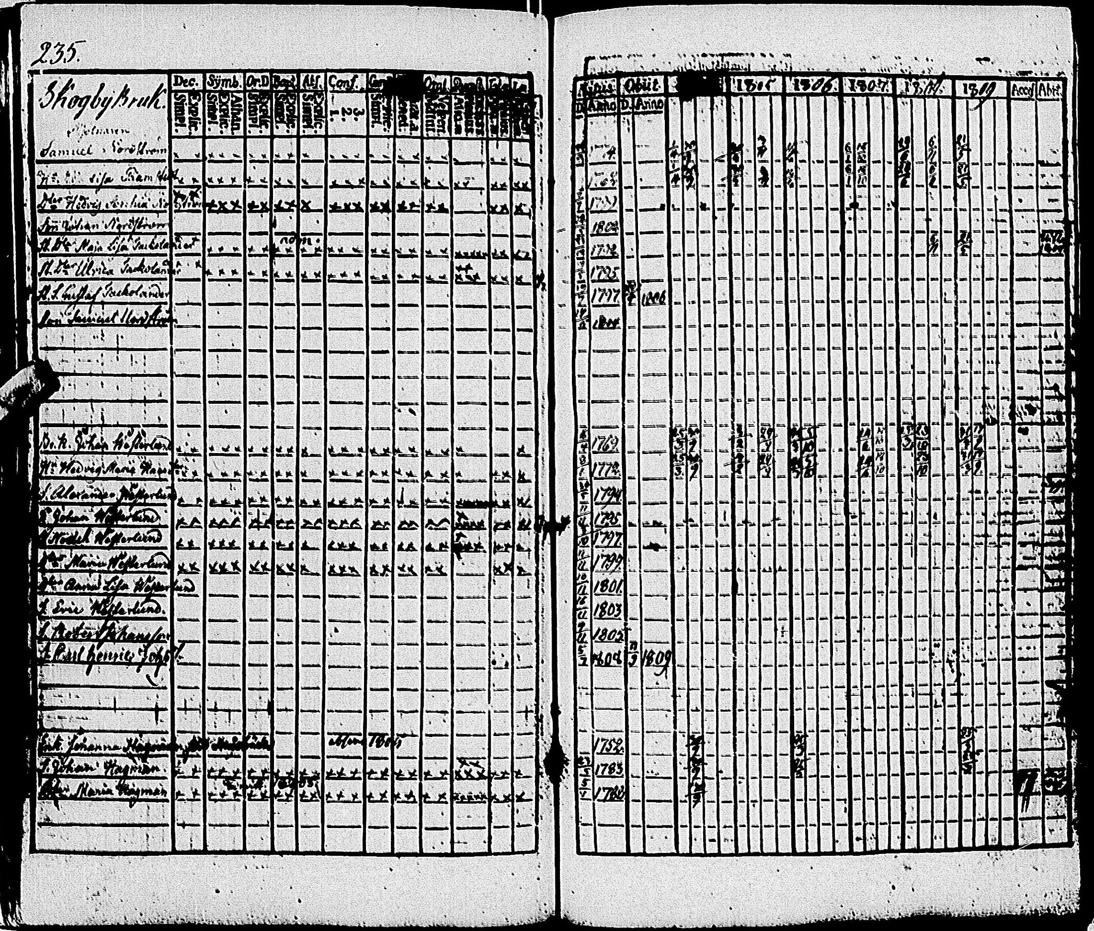 [ kuvat/239.jpg ]