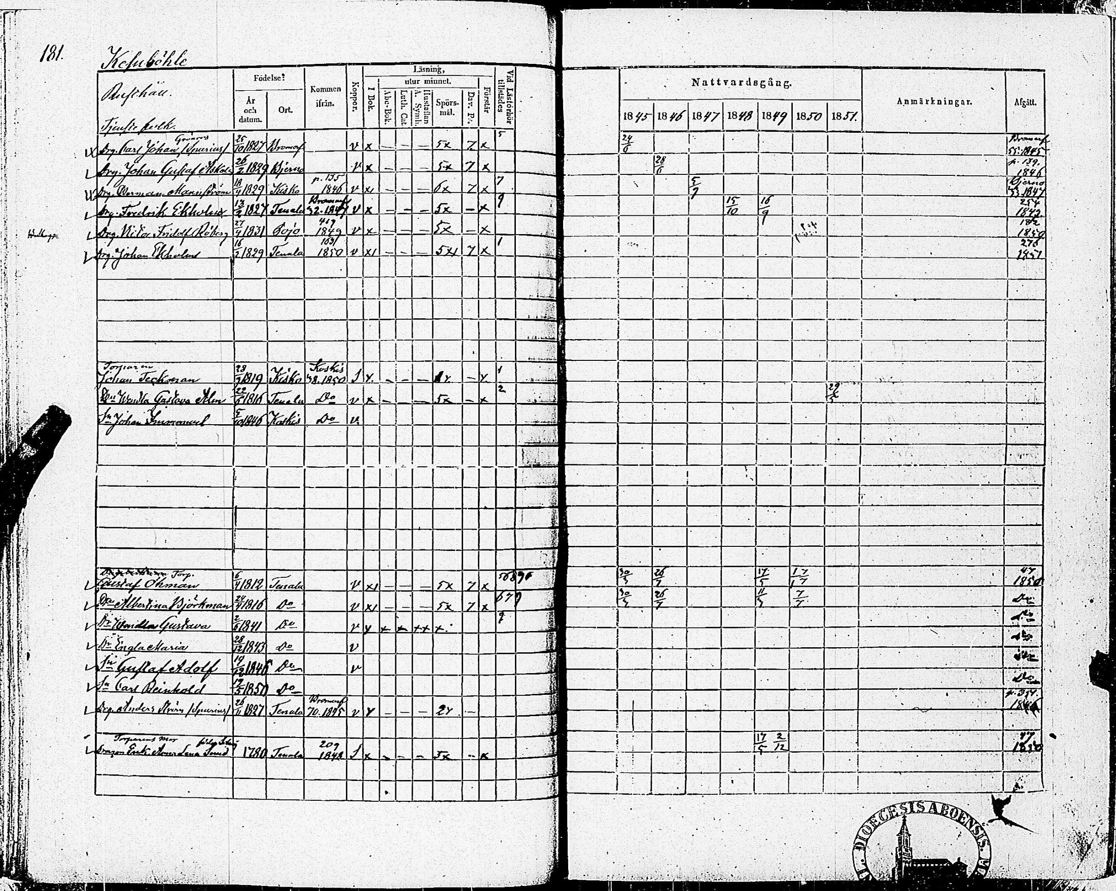 [ kuvat/184.jpg ]
