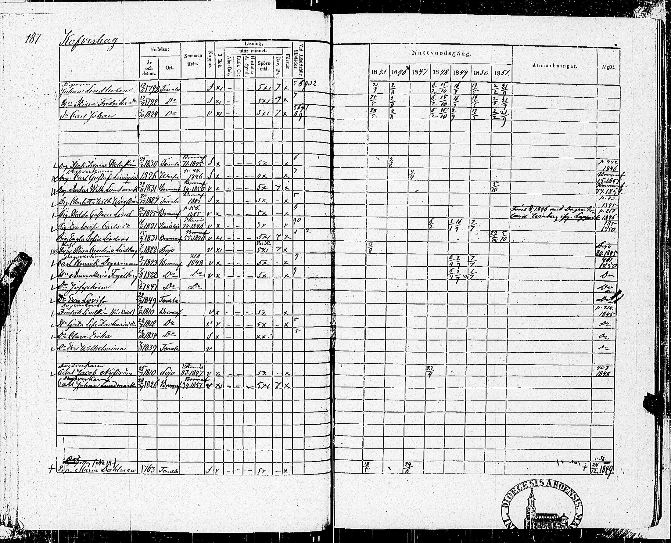 [ kuvat/190.jpg ]