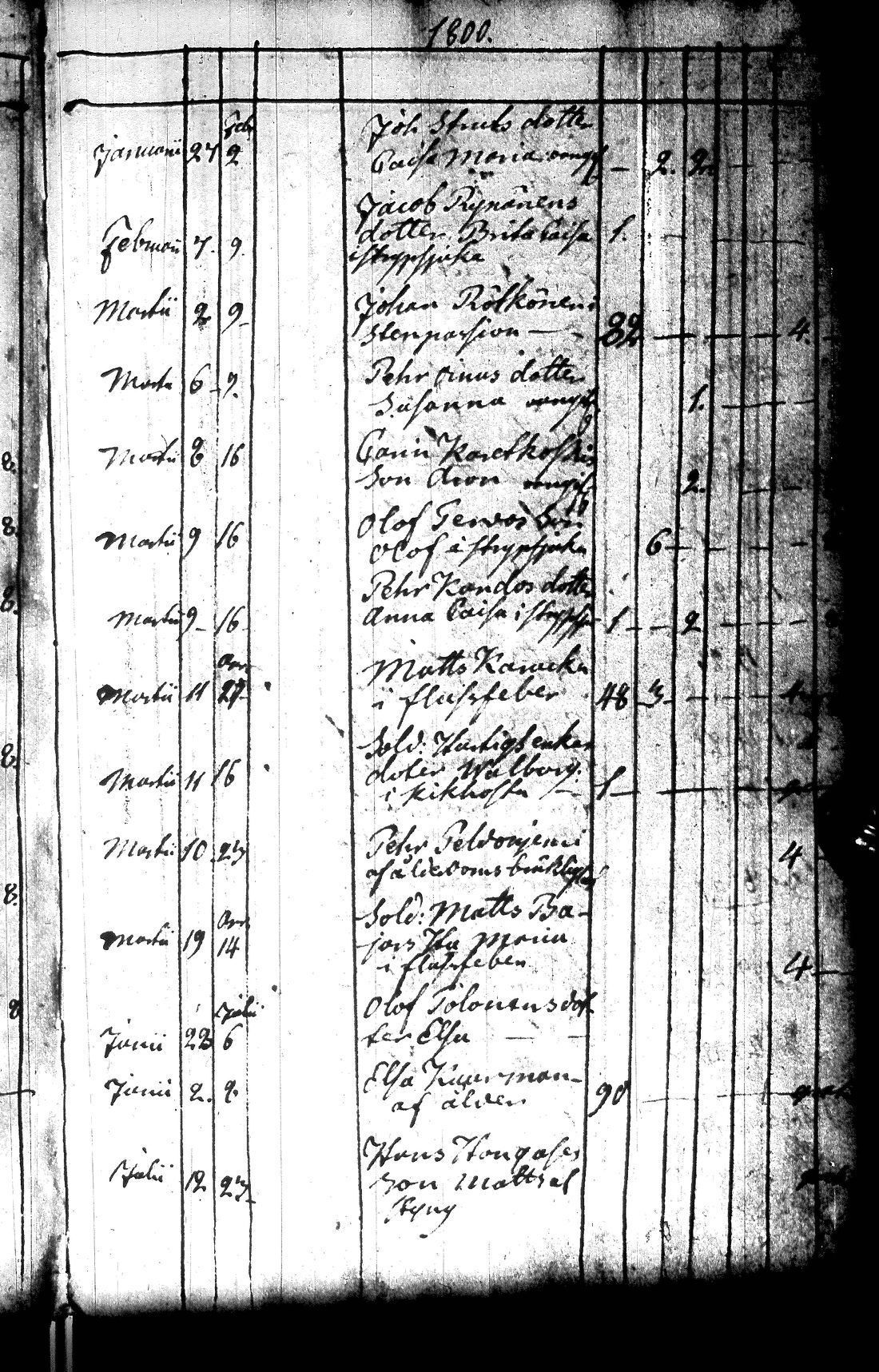 [ kuvat/46.jpg ]