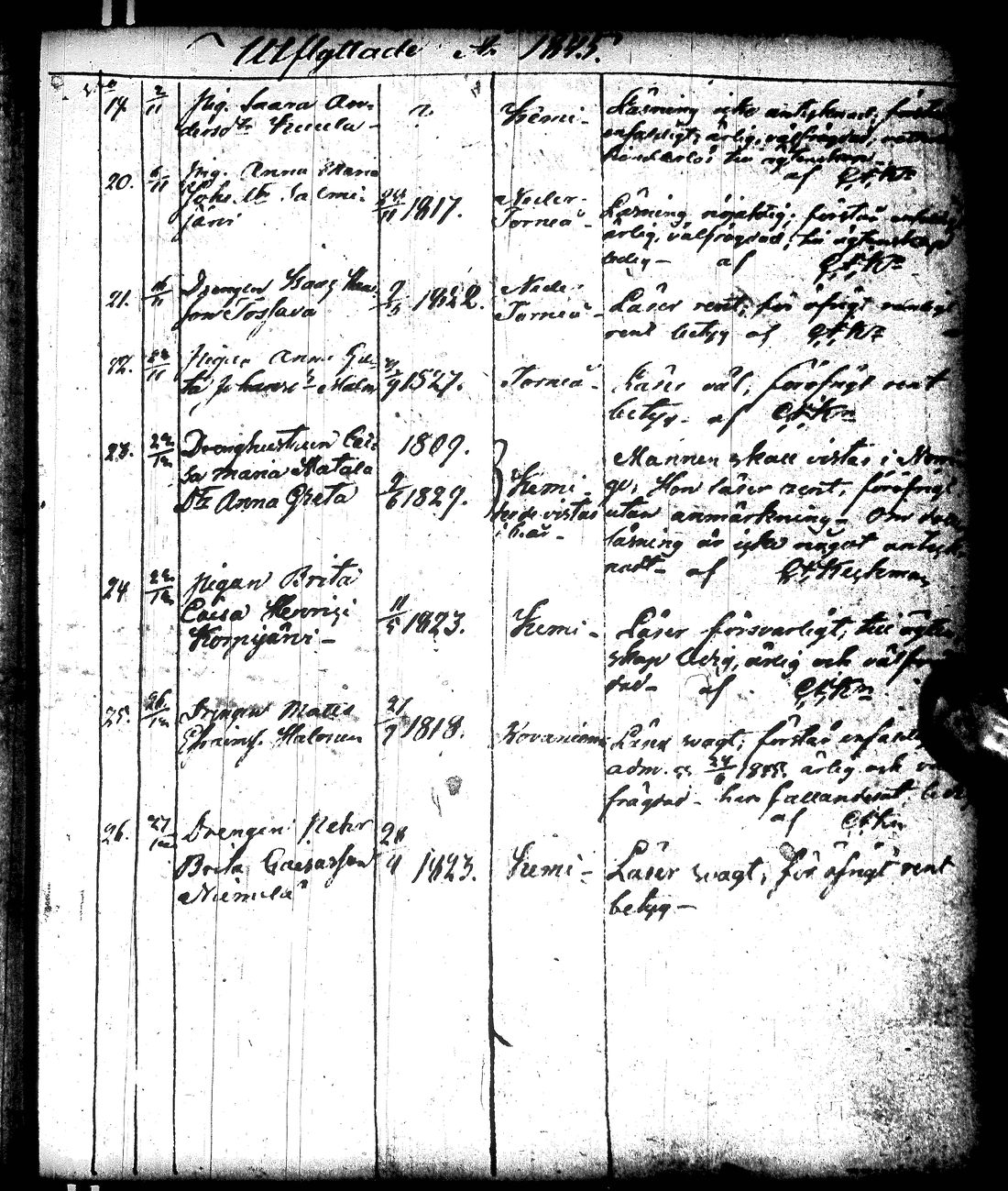 [ kuvat/130.jpg ]