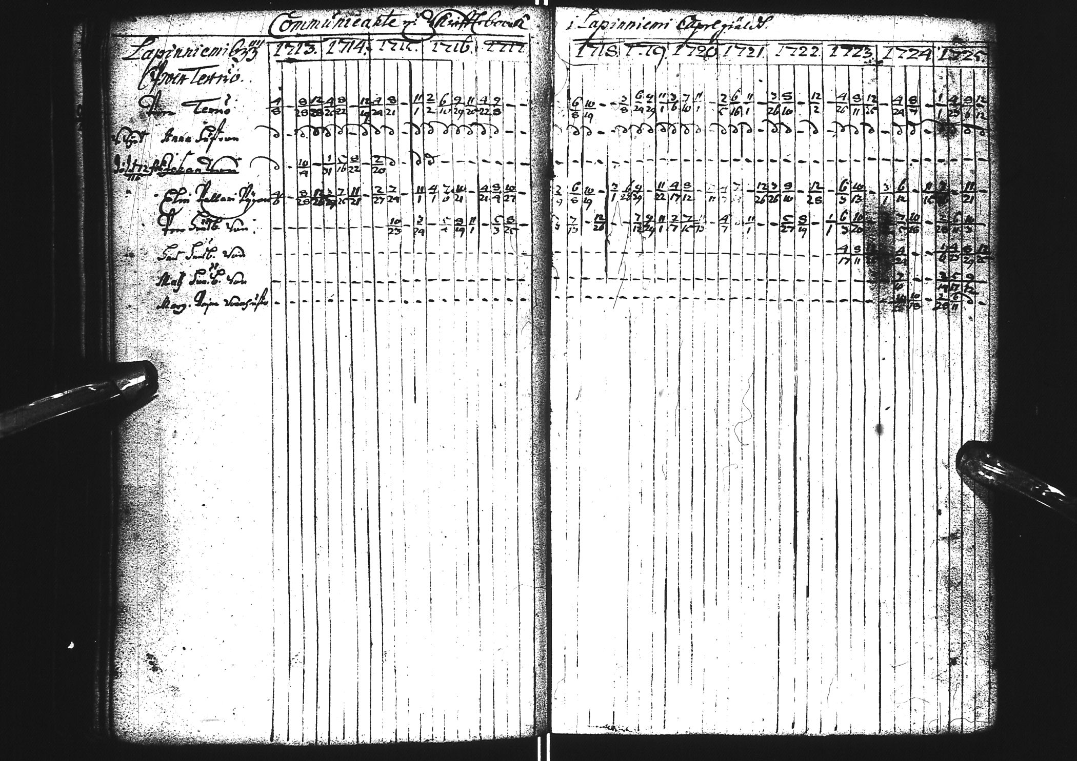 [ kuvat/100.jpg ]
