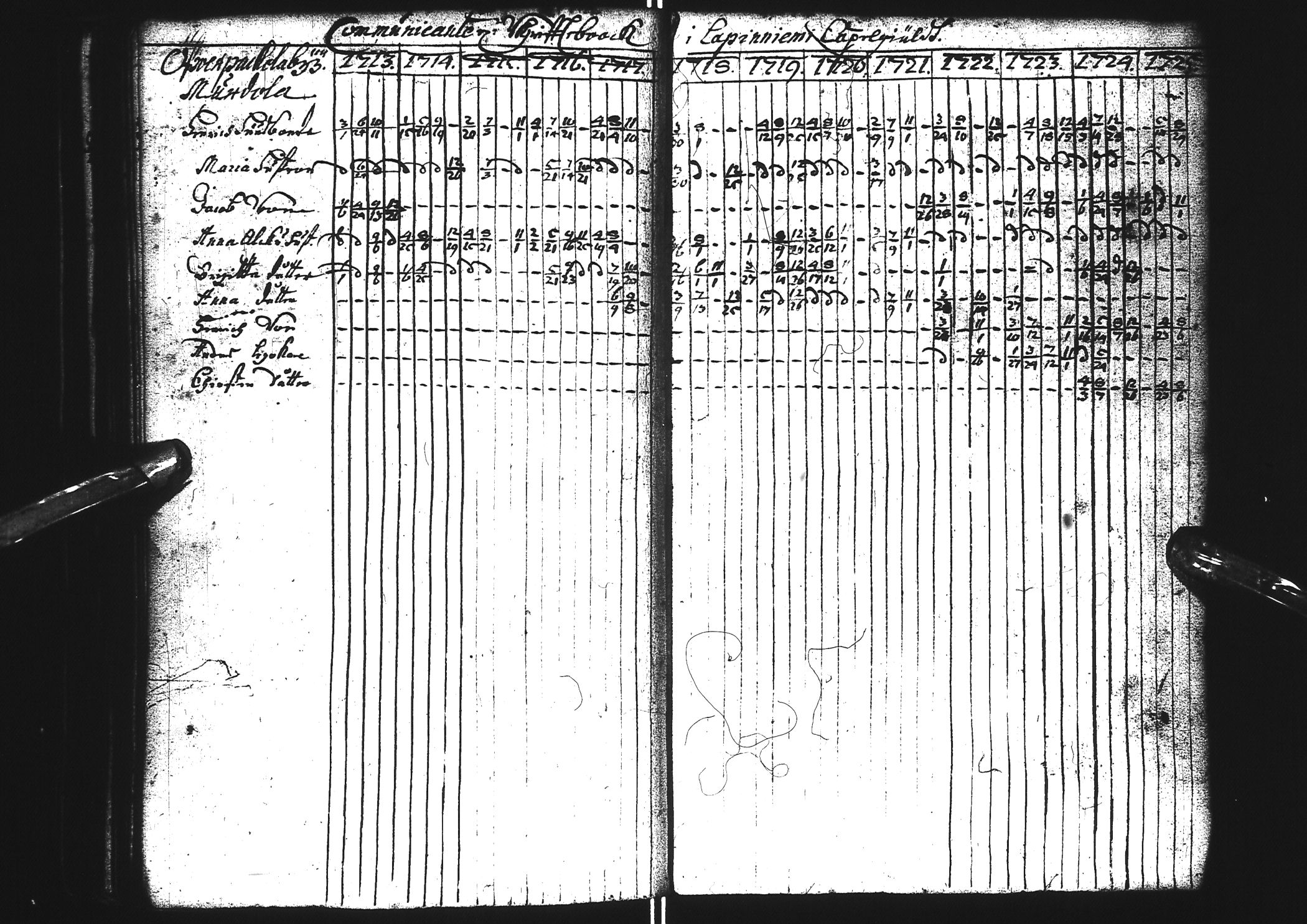 [ kuvat/111.jpg ]