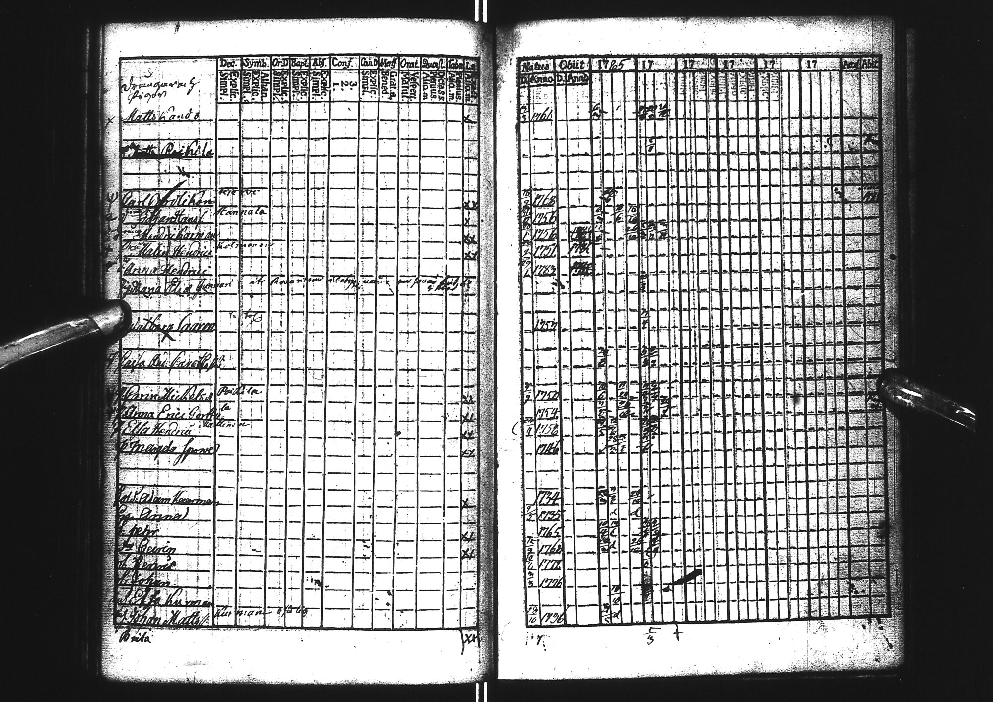 [ kuvat/118.jpg ]