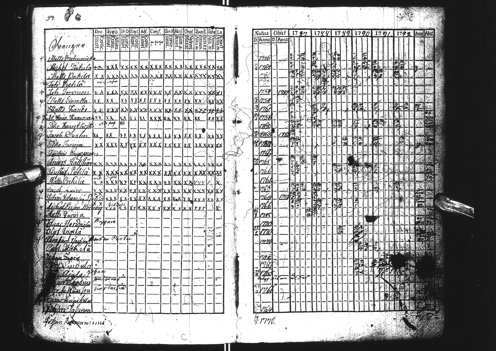 [ kuvat/97.jpg ]