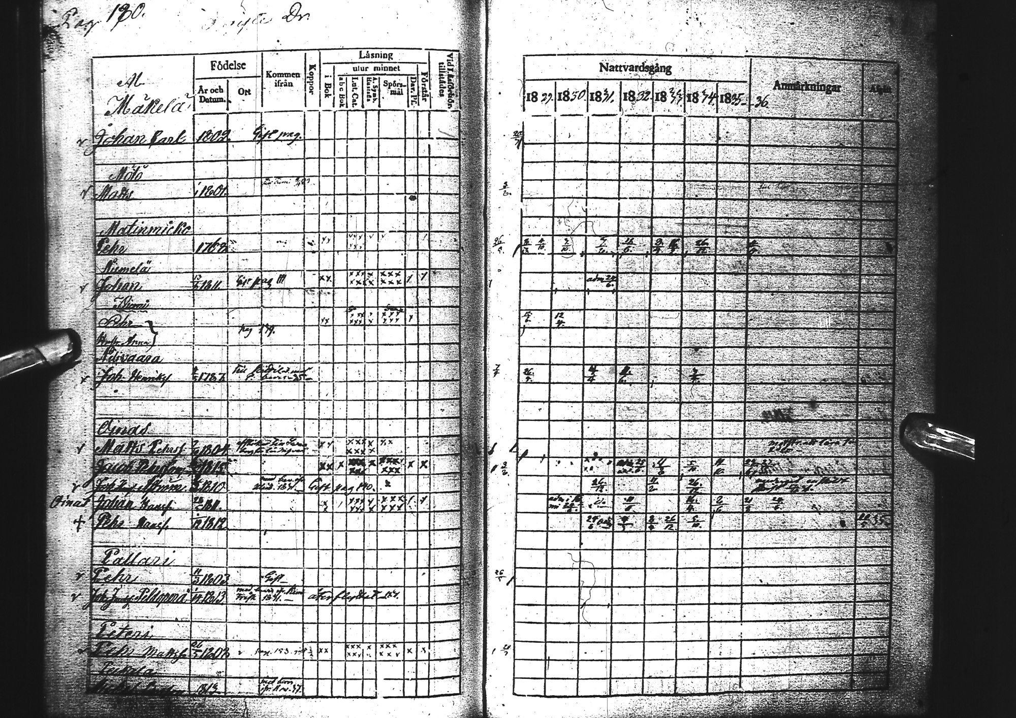 [ kuvat/177.jpg ]