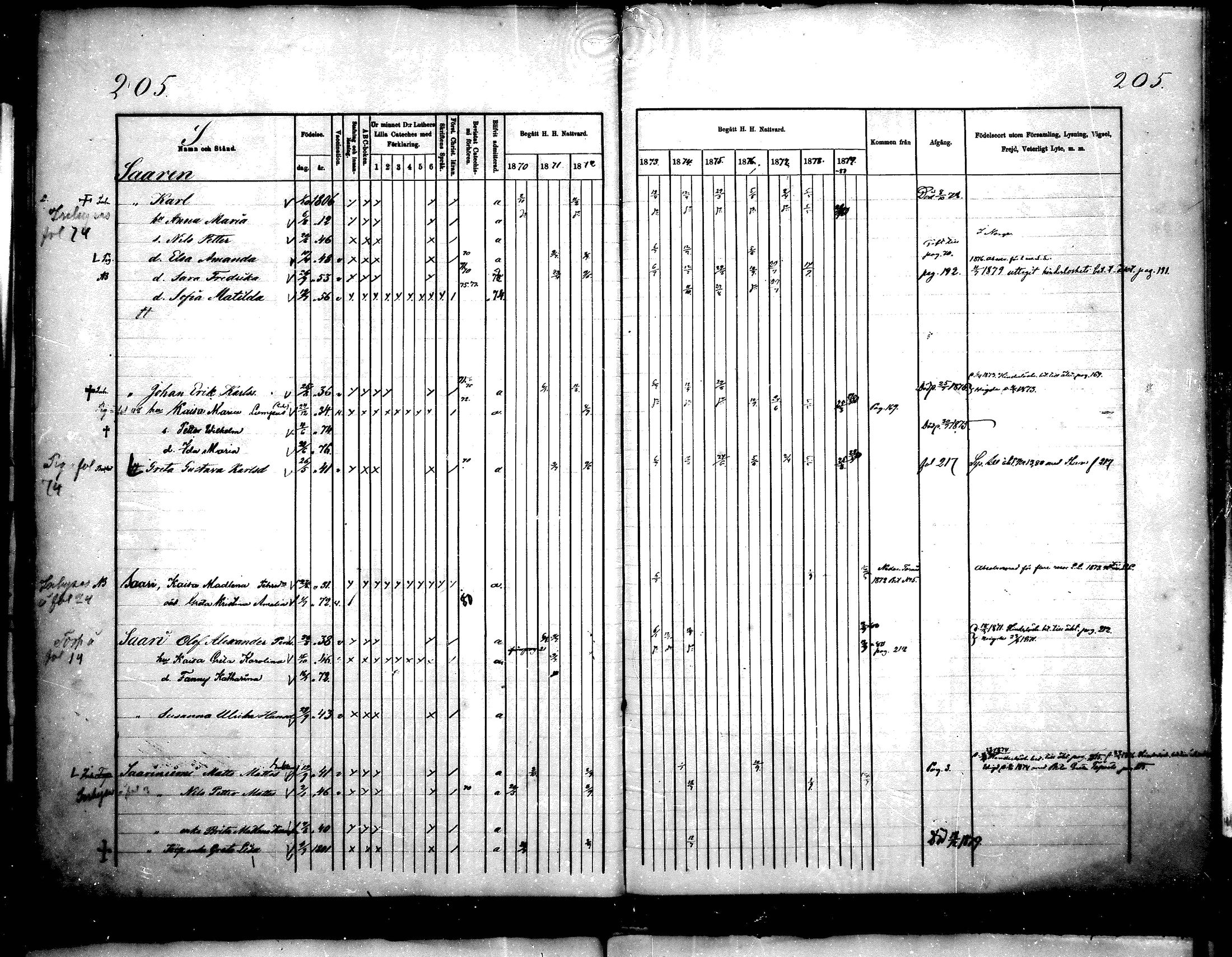 [ kuvat/196.jpg ]