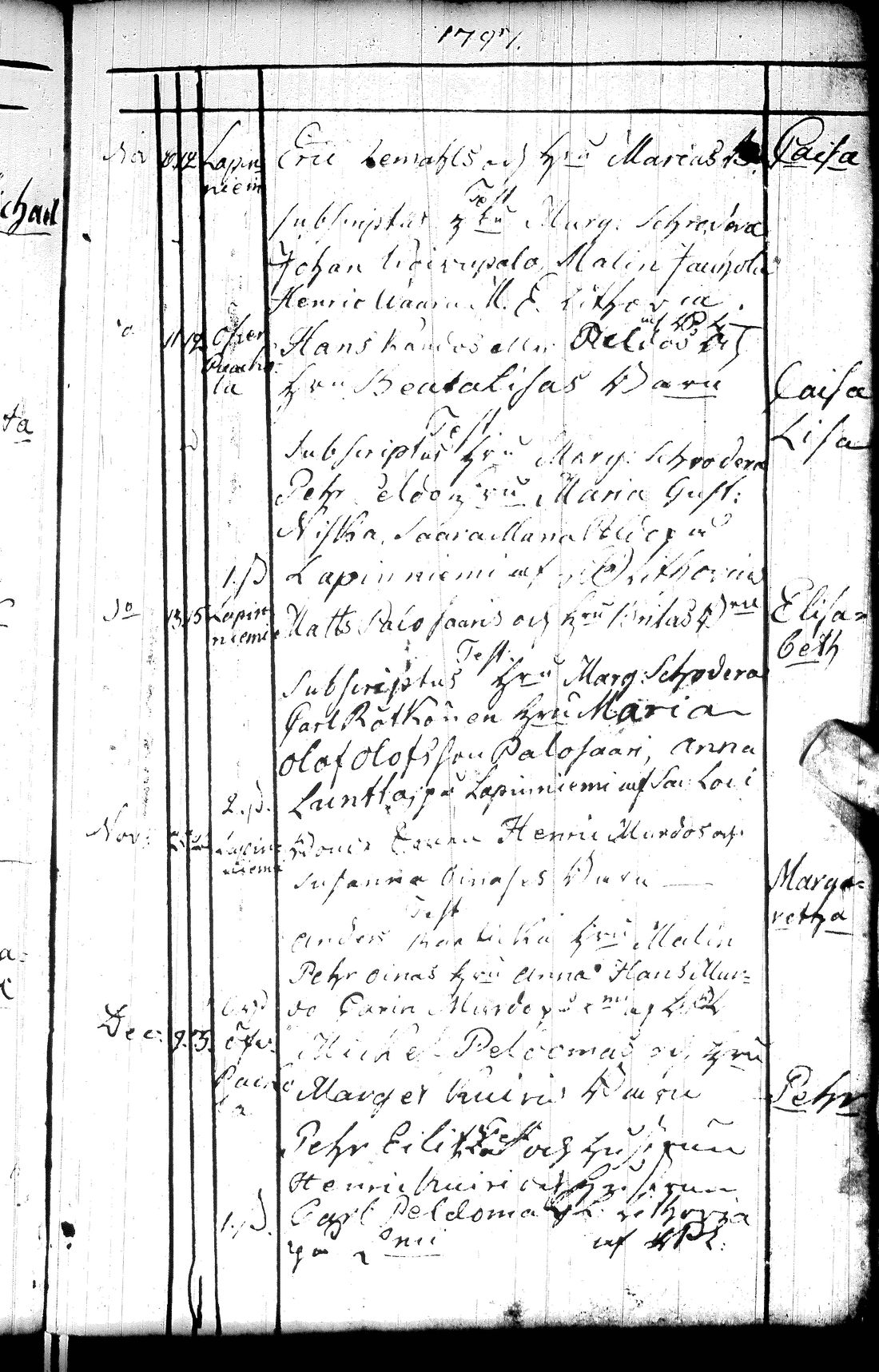 [ kuvat/150.jpg ]
