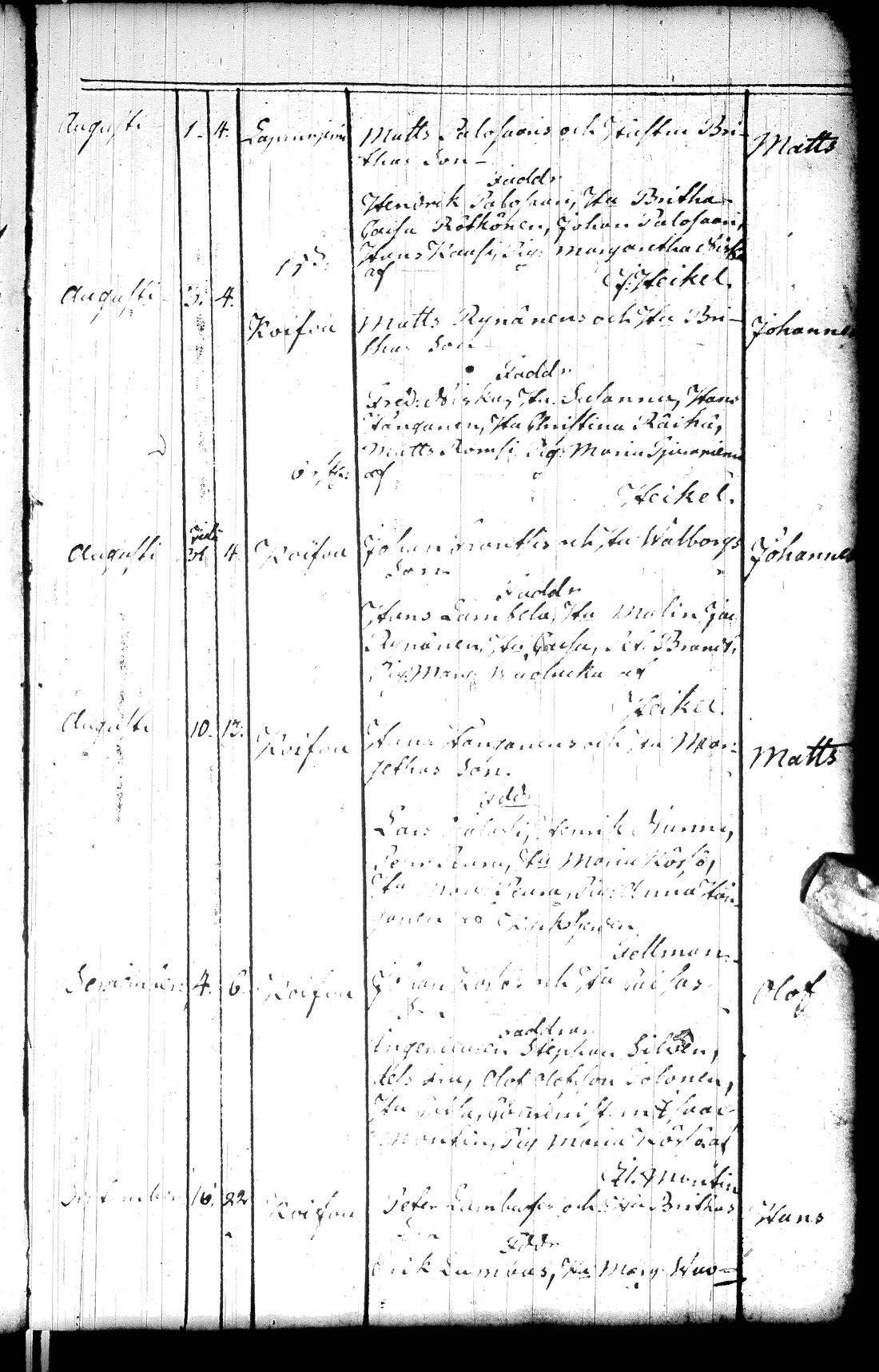 [ kuvat/170.jpg ]