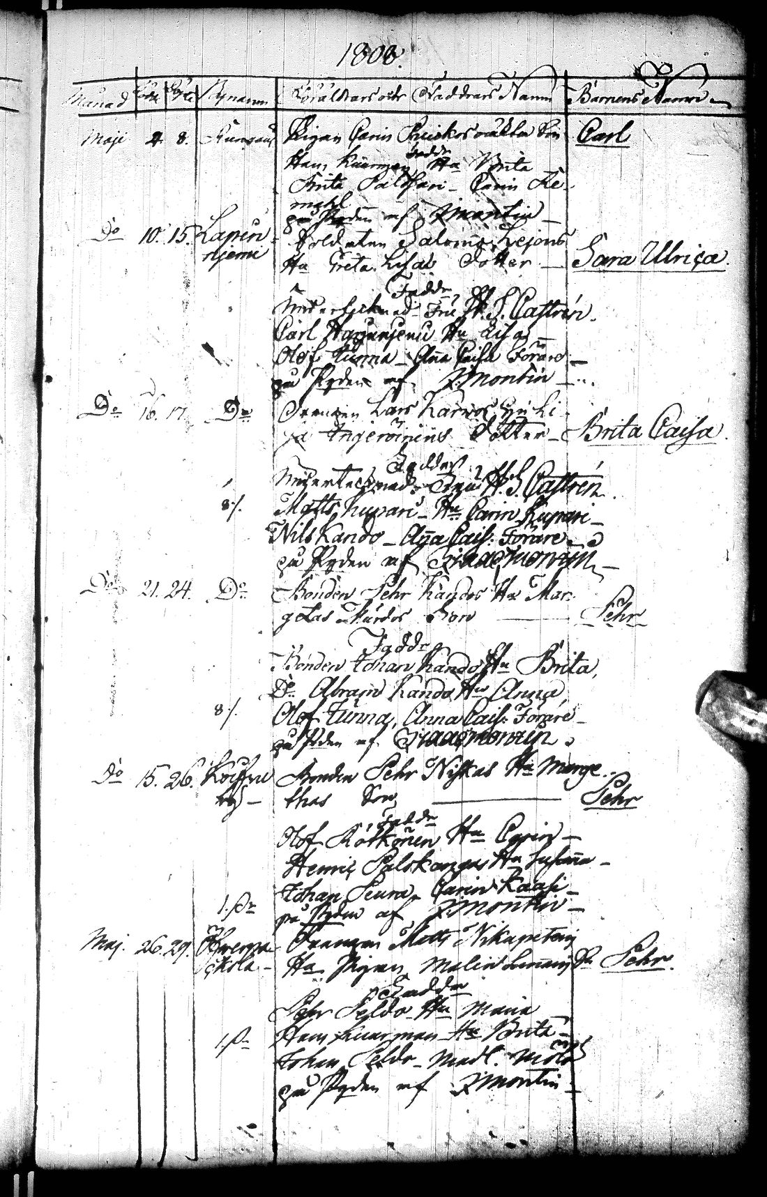 [ kuvat/250.jpg ]