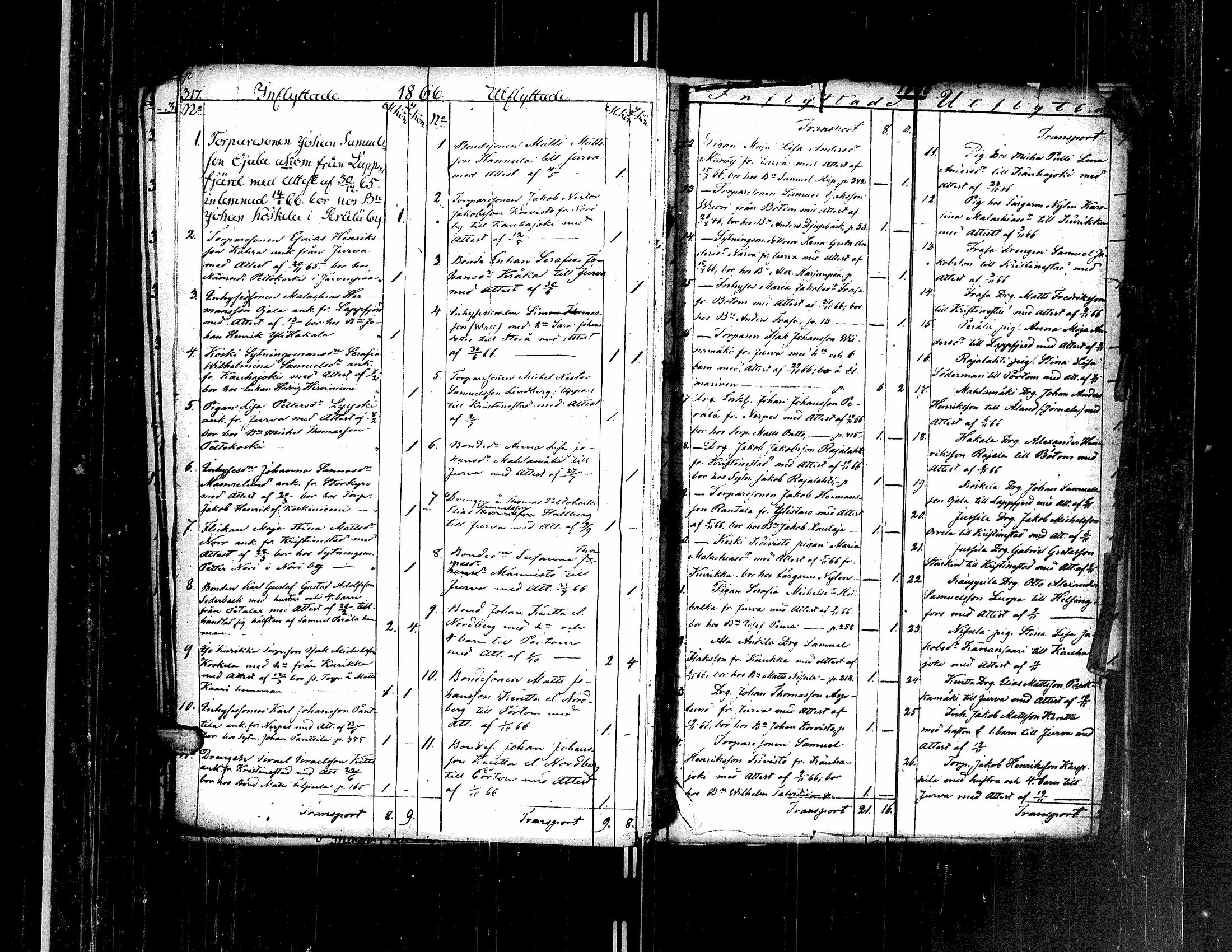 [ kuvat/121.jpg ]
