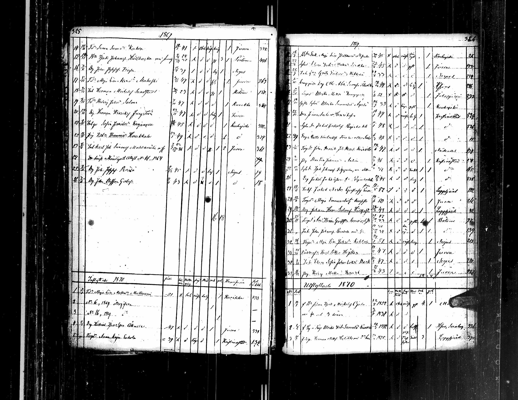 [ kuvat/125.jpg ]