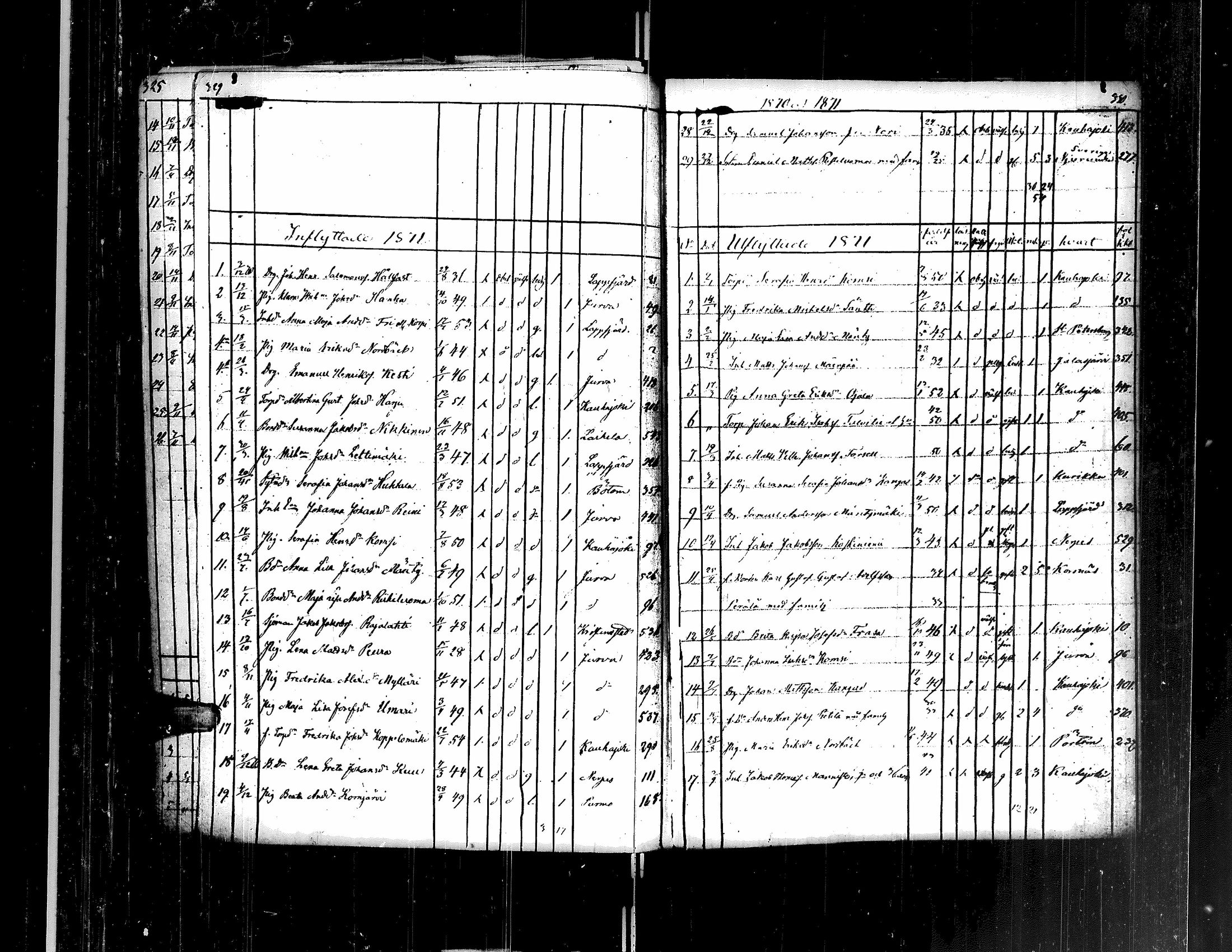 [ kuvat/127.jpg ]