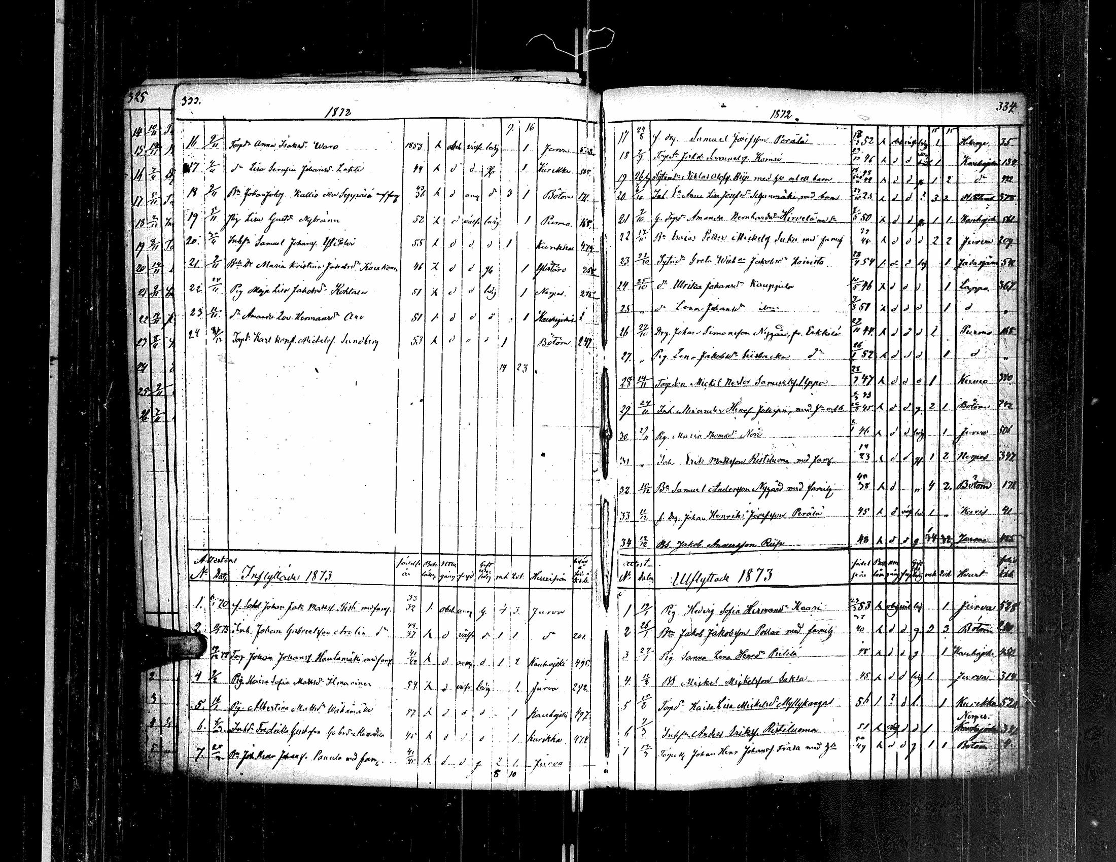 [ kuvat/129.jpg ]