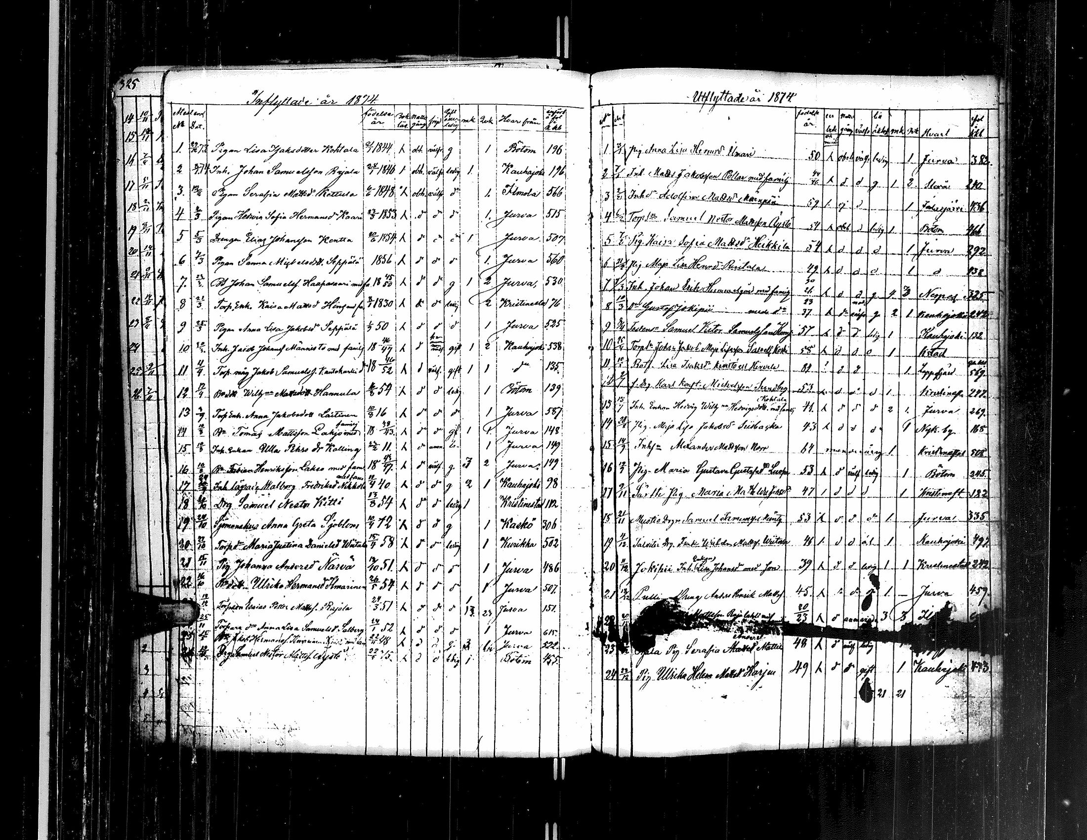 [ kuvat/132.jpg ]