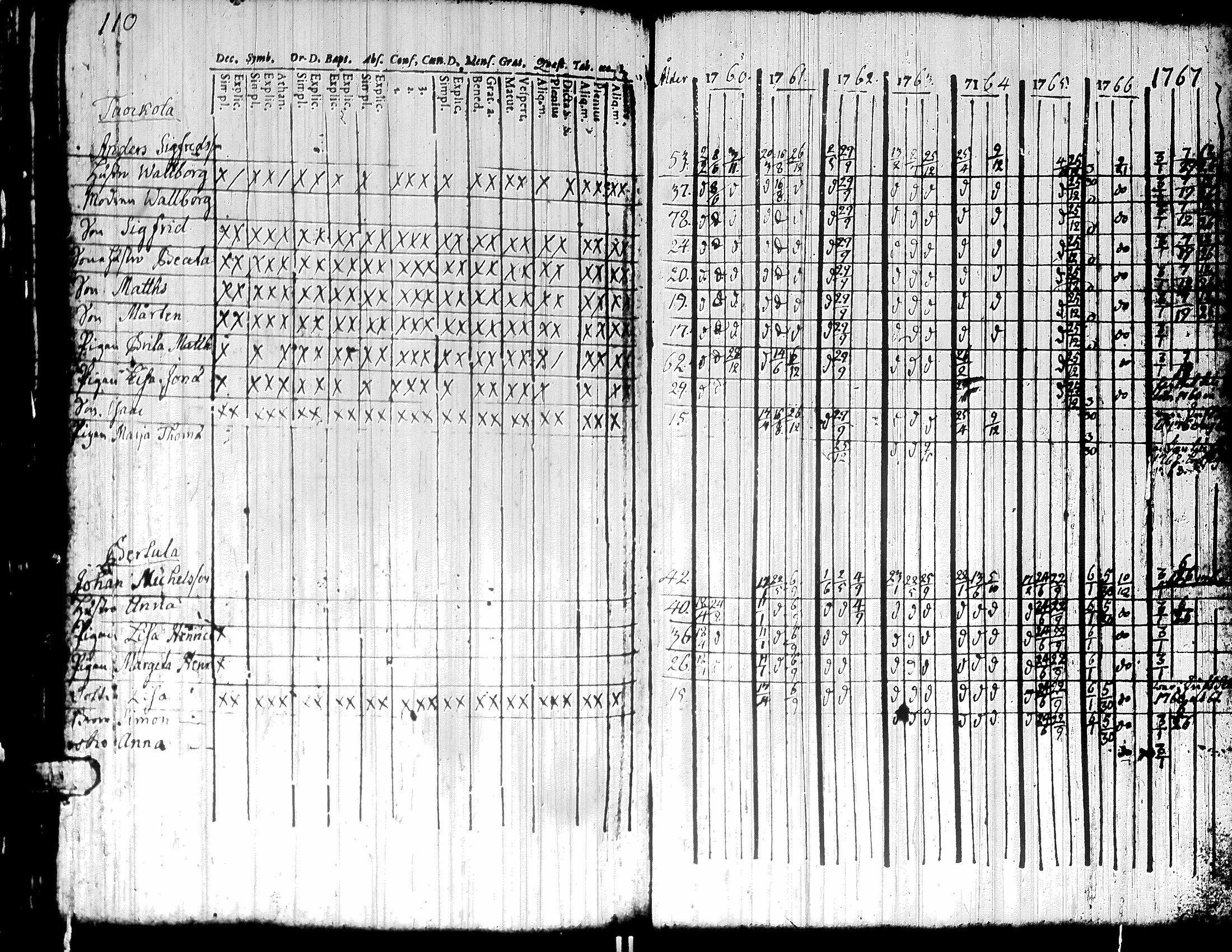 [ kuvat/115.jpg ]