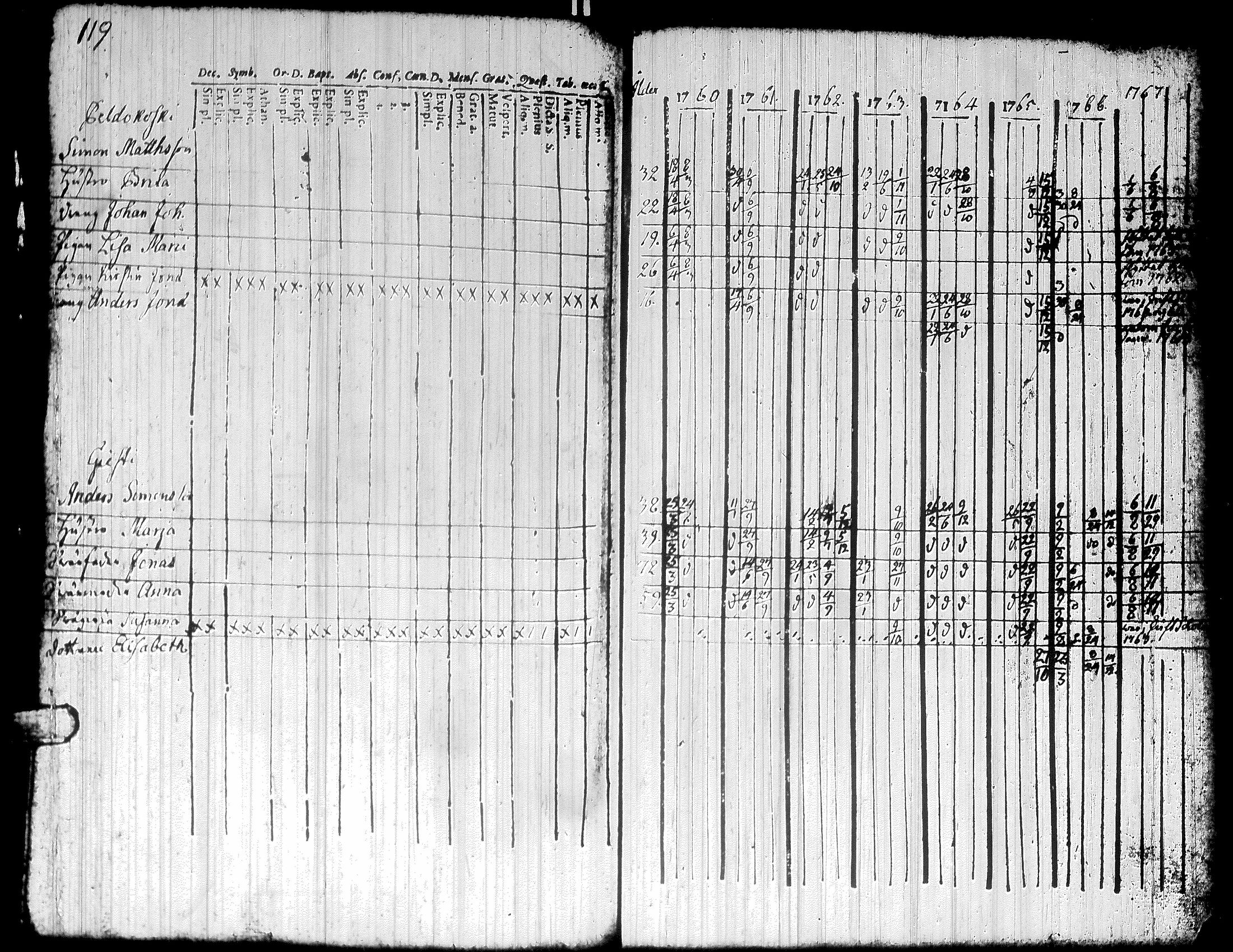 [ kuvat/124.jpg ]