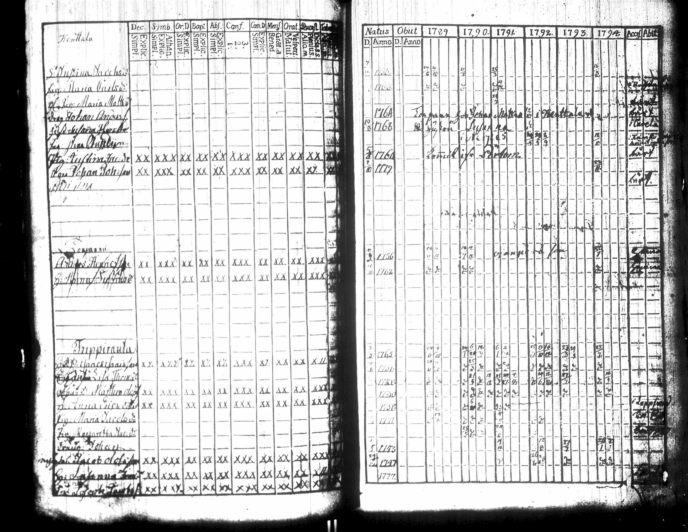 [ kuvat/244.jpg ]