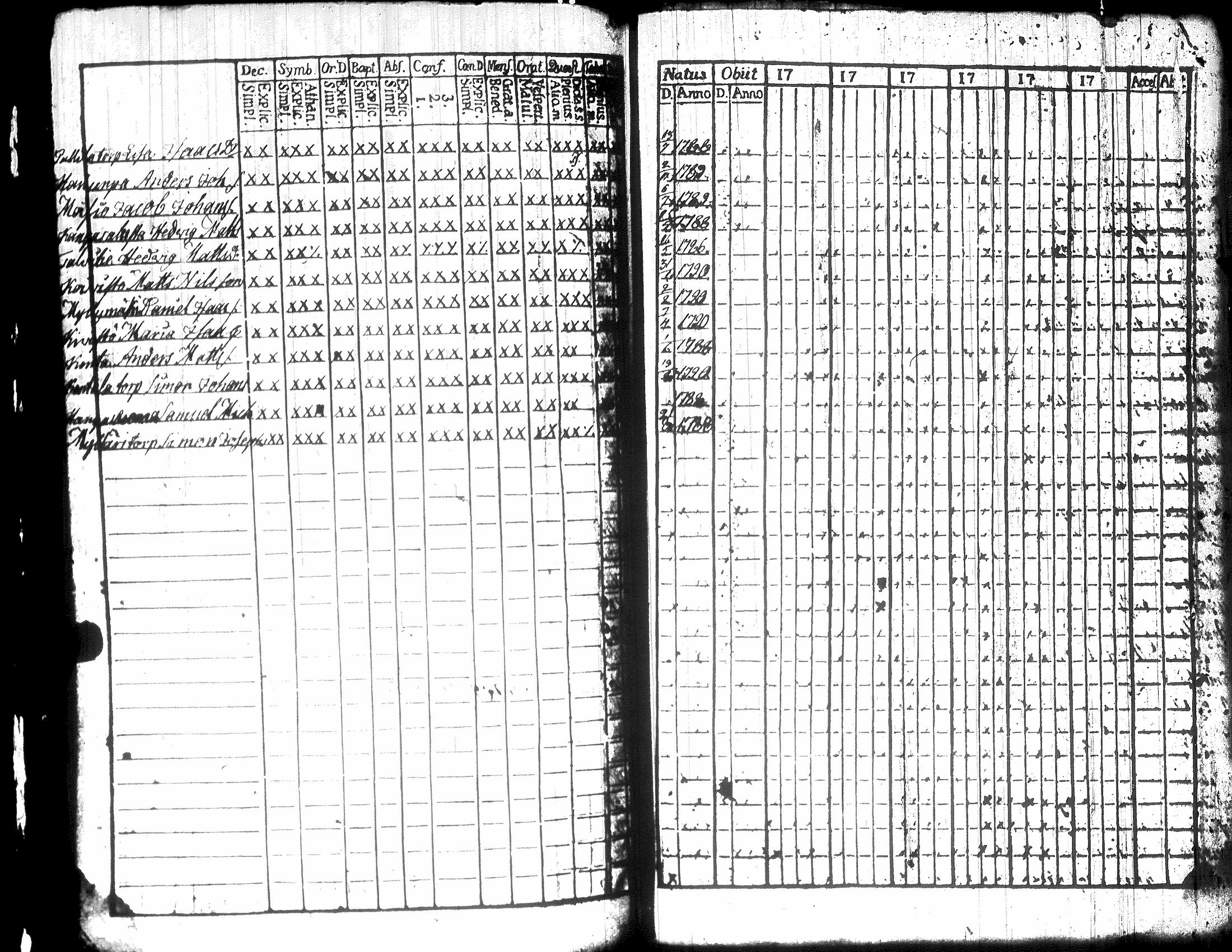 [ kuvat/270.jpg ]