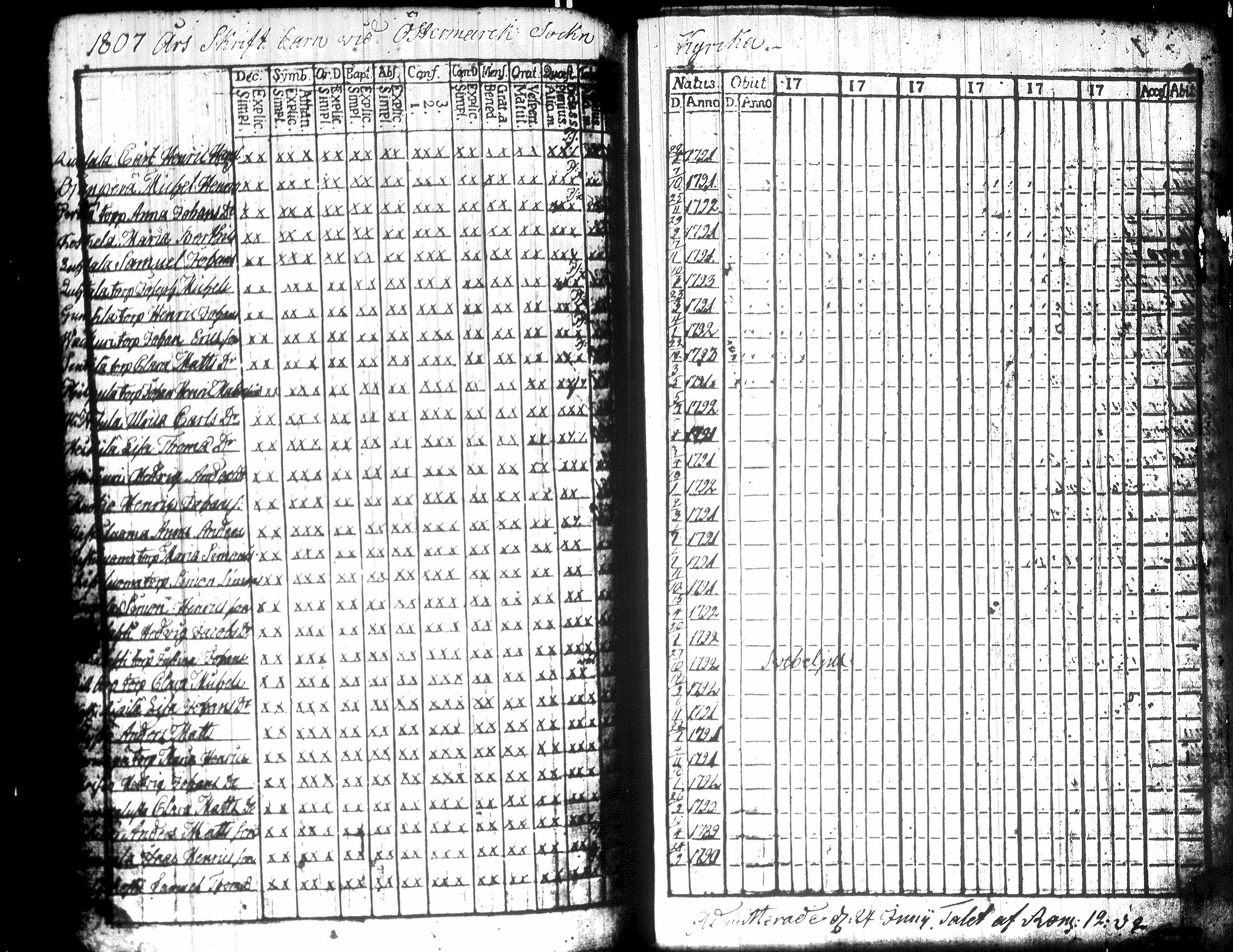 [ kuvat/273.jpg ]