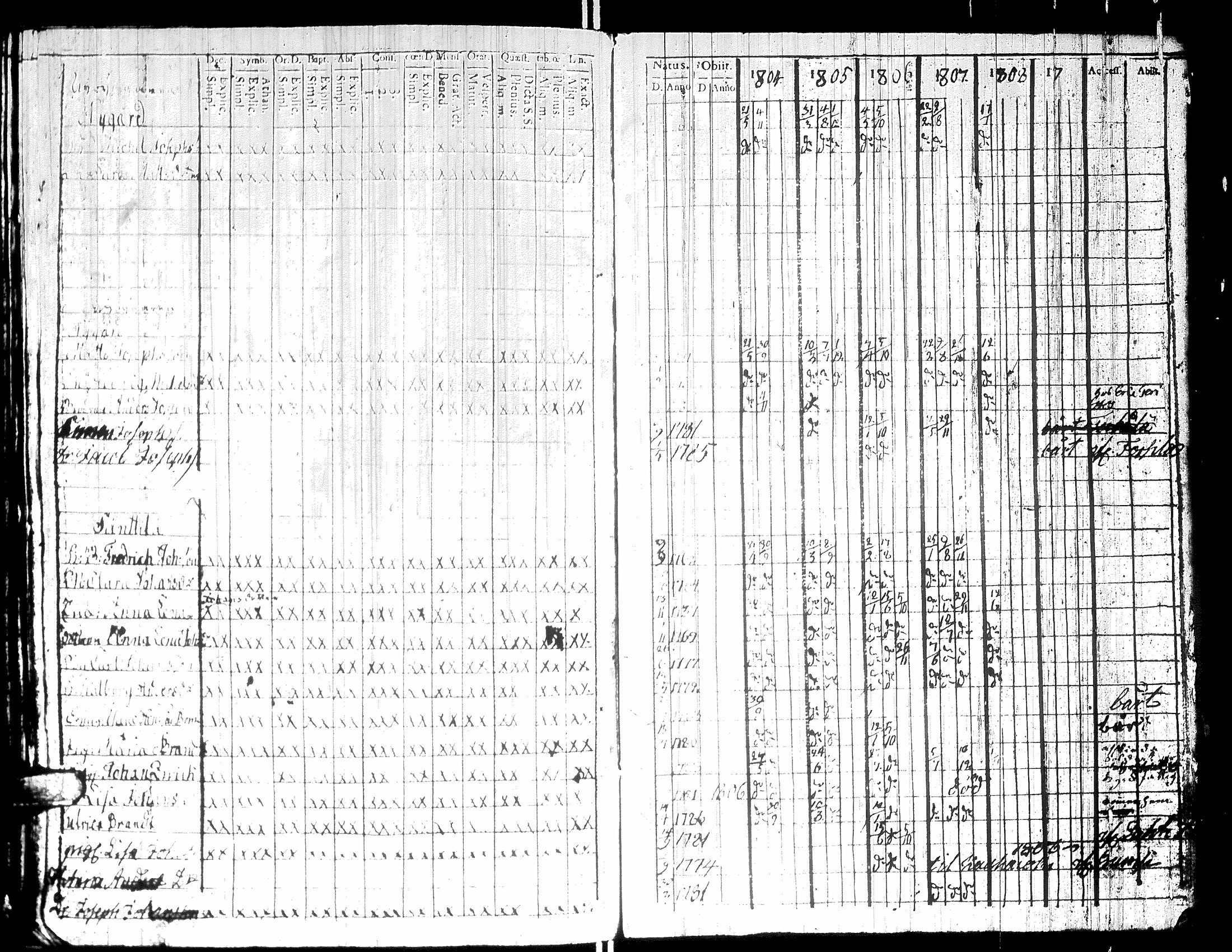 [ kuvat/122.jpg ]