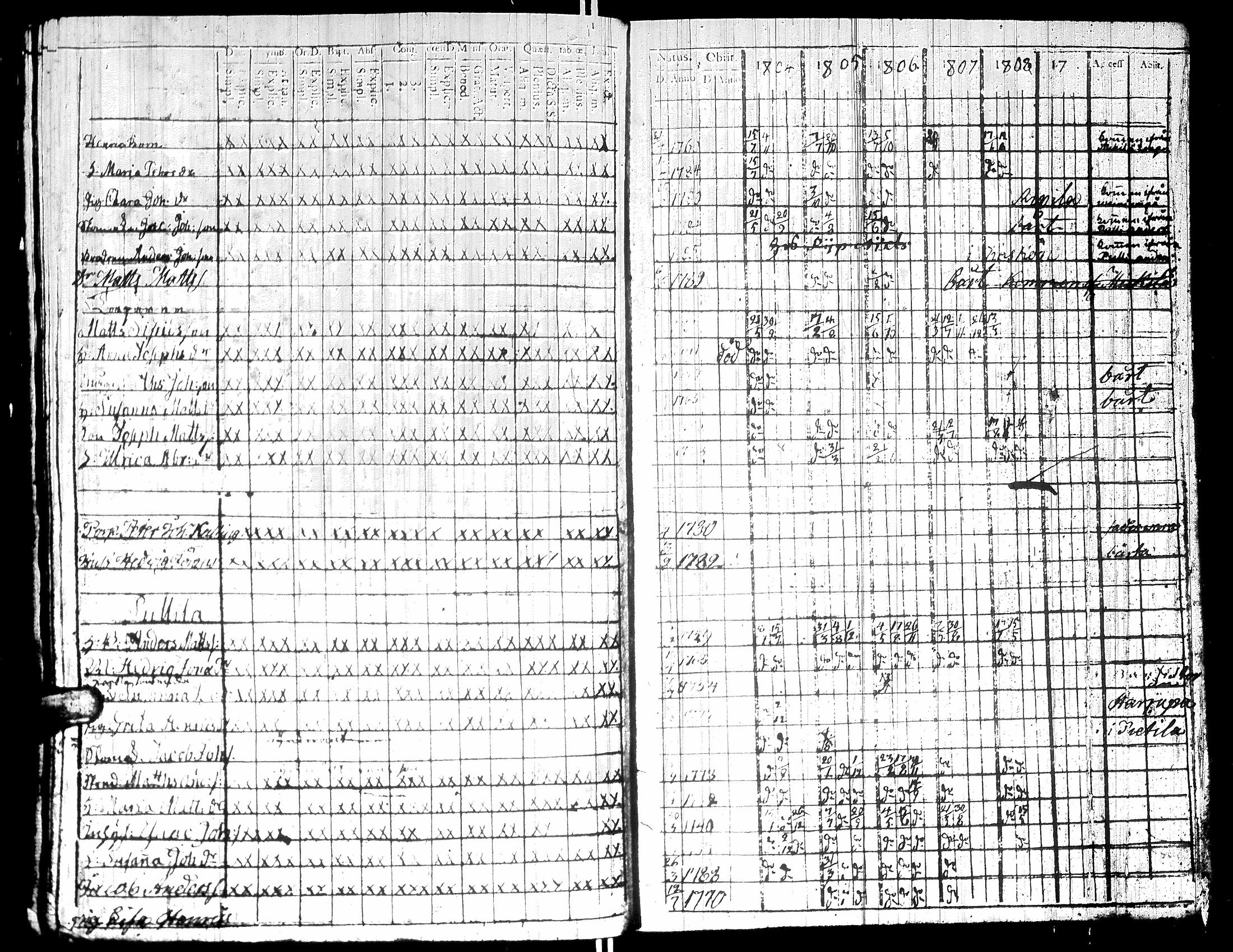 [ kuvat/169.jpg ]