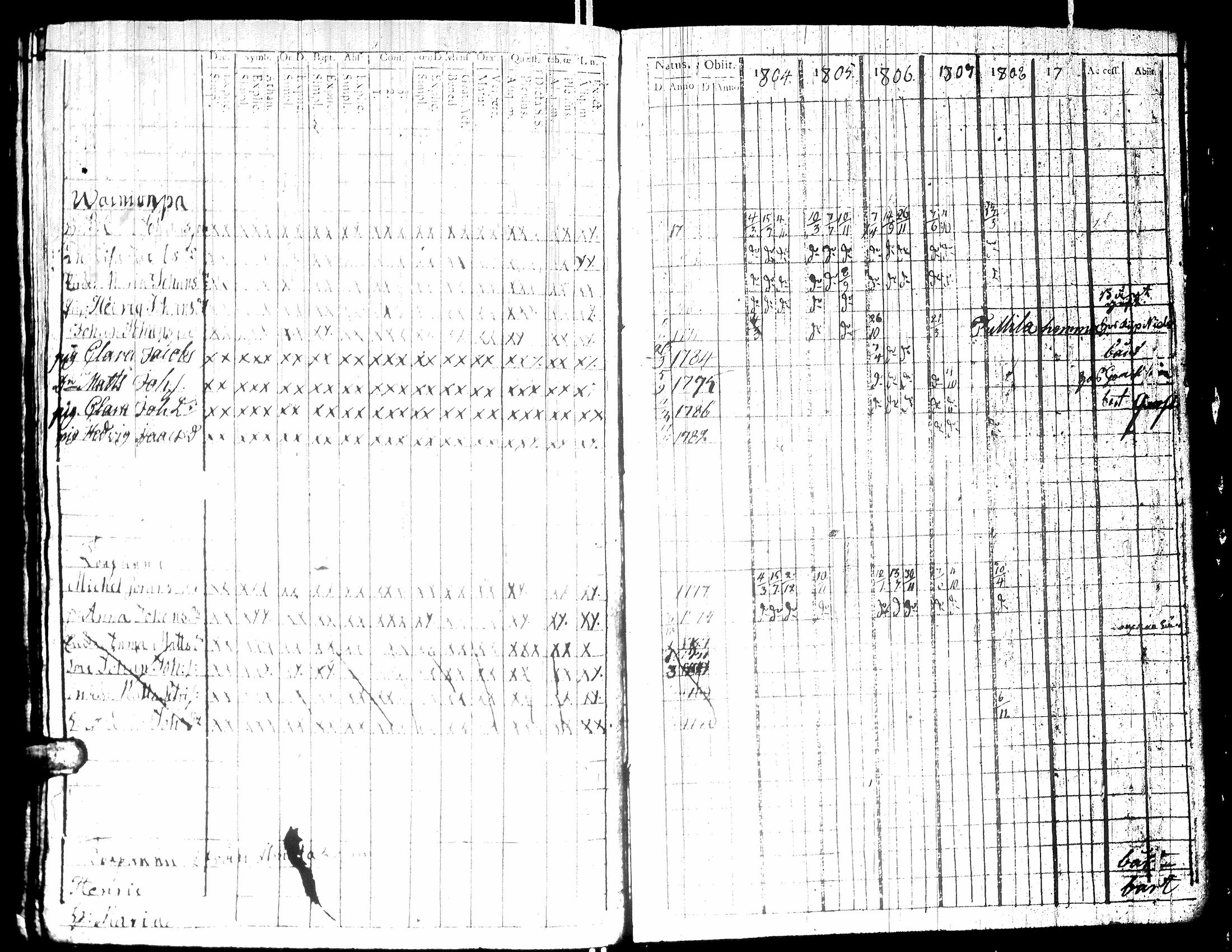 [ kuvat/172.jpg ]