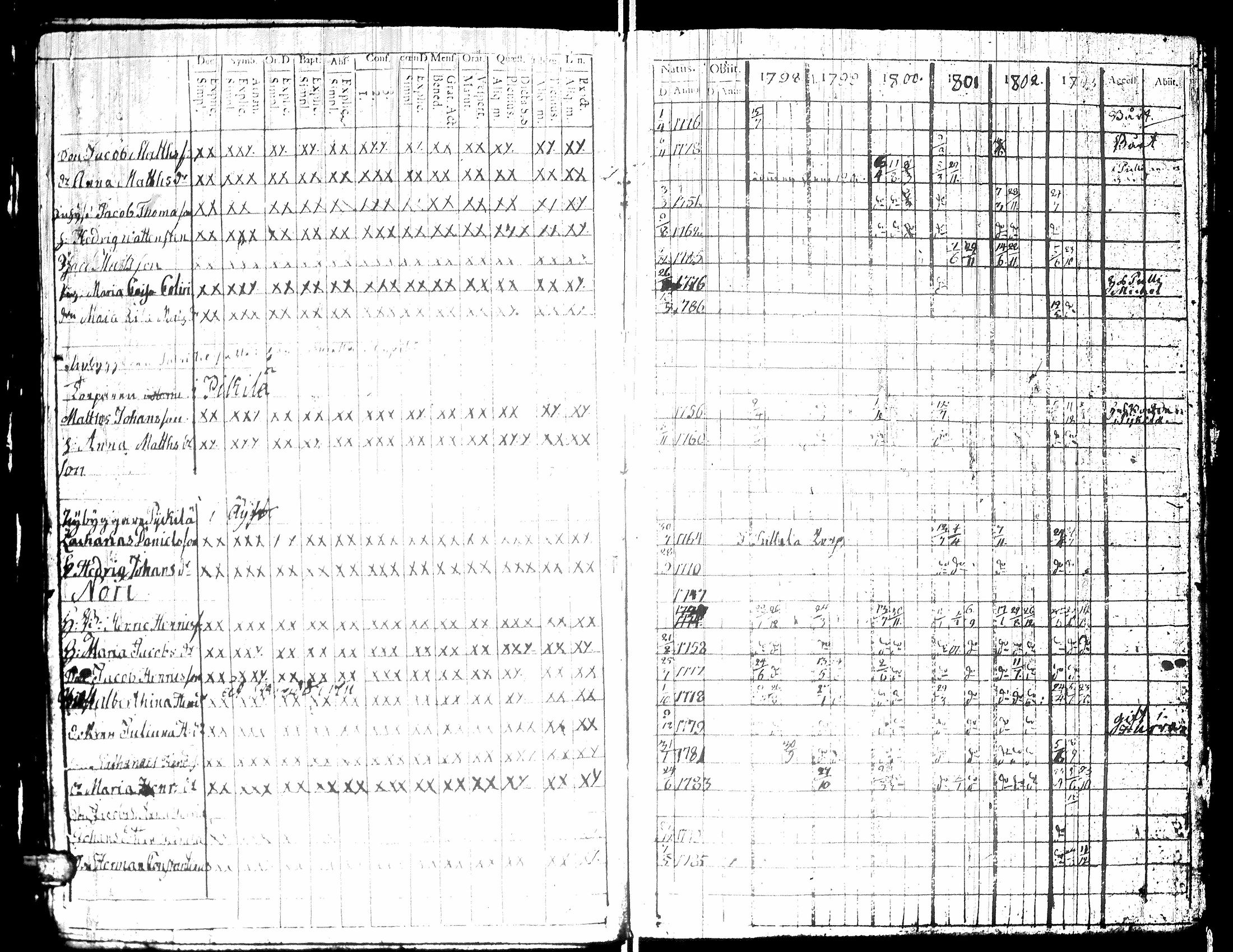 [ kuvat/82.jpg ]