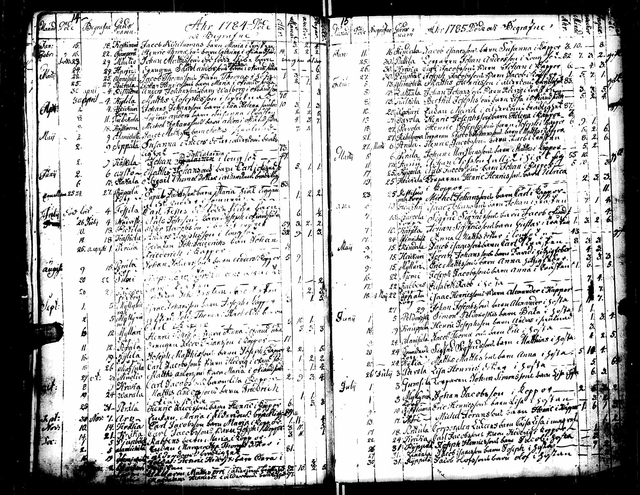 [ kuvat/221.jpg ]