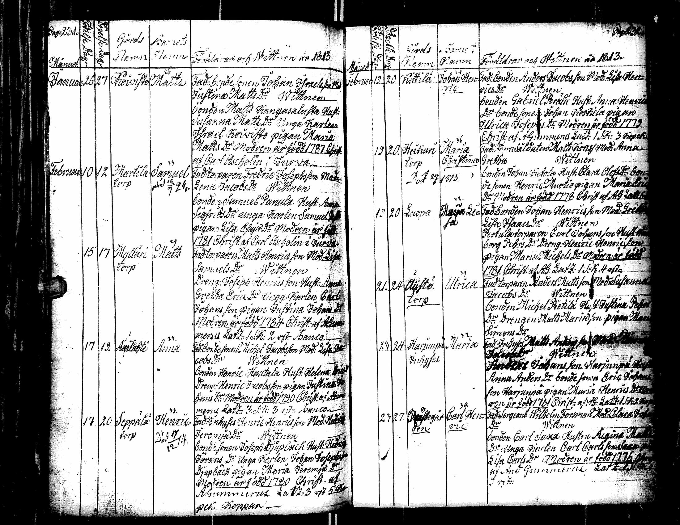 [ kuvat/169.jpg ]