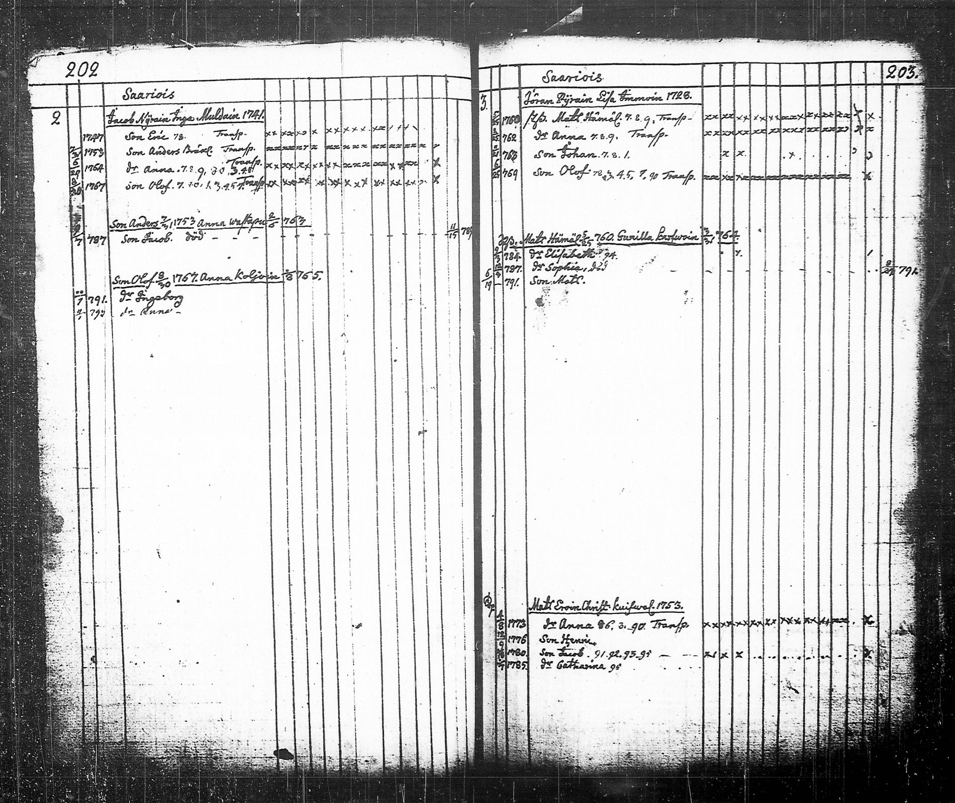 [ kuvat/197.jpg ]