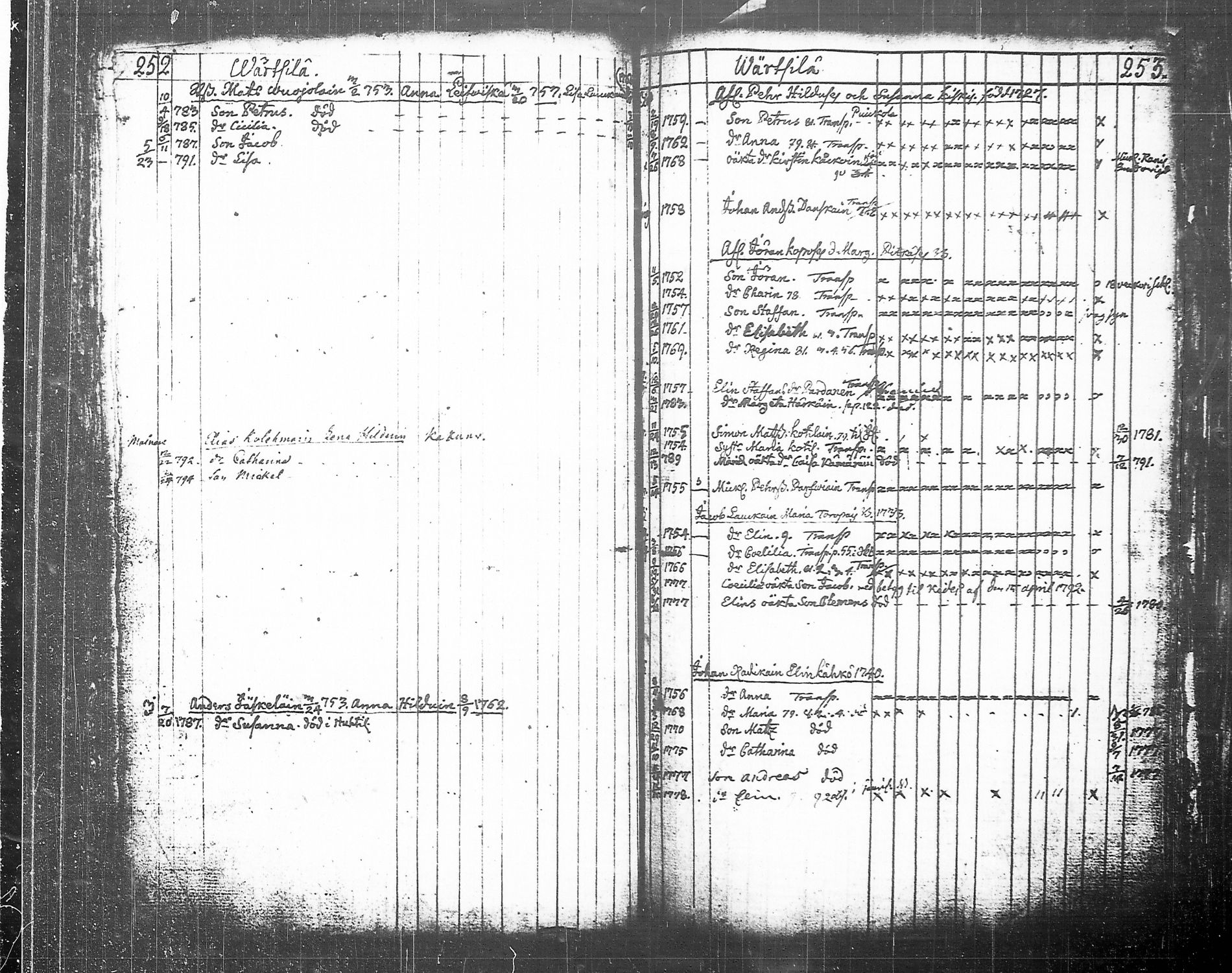 [ kuvat/222.jpg ]
