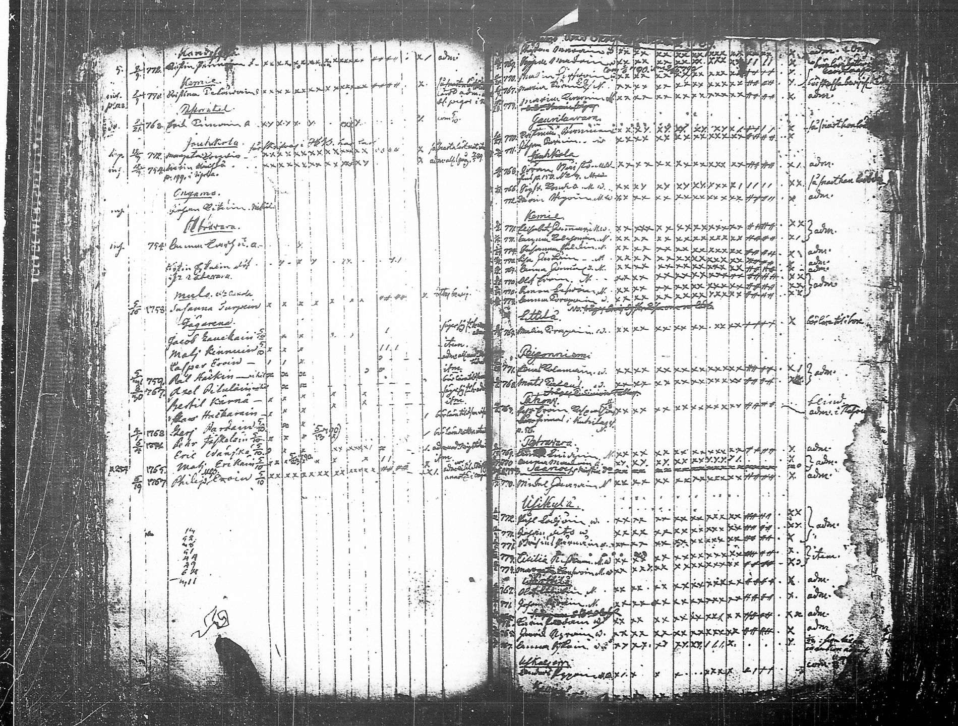 [ kuvat/245.jpg ]
