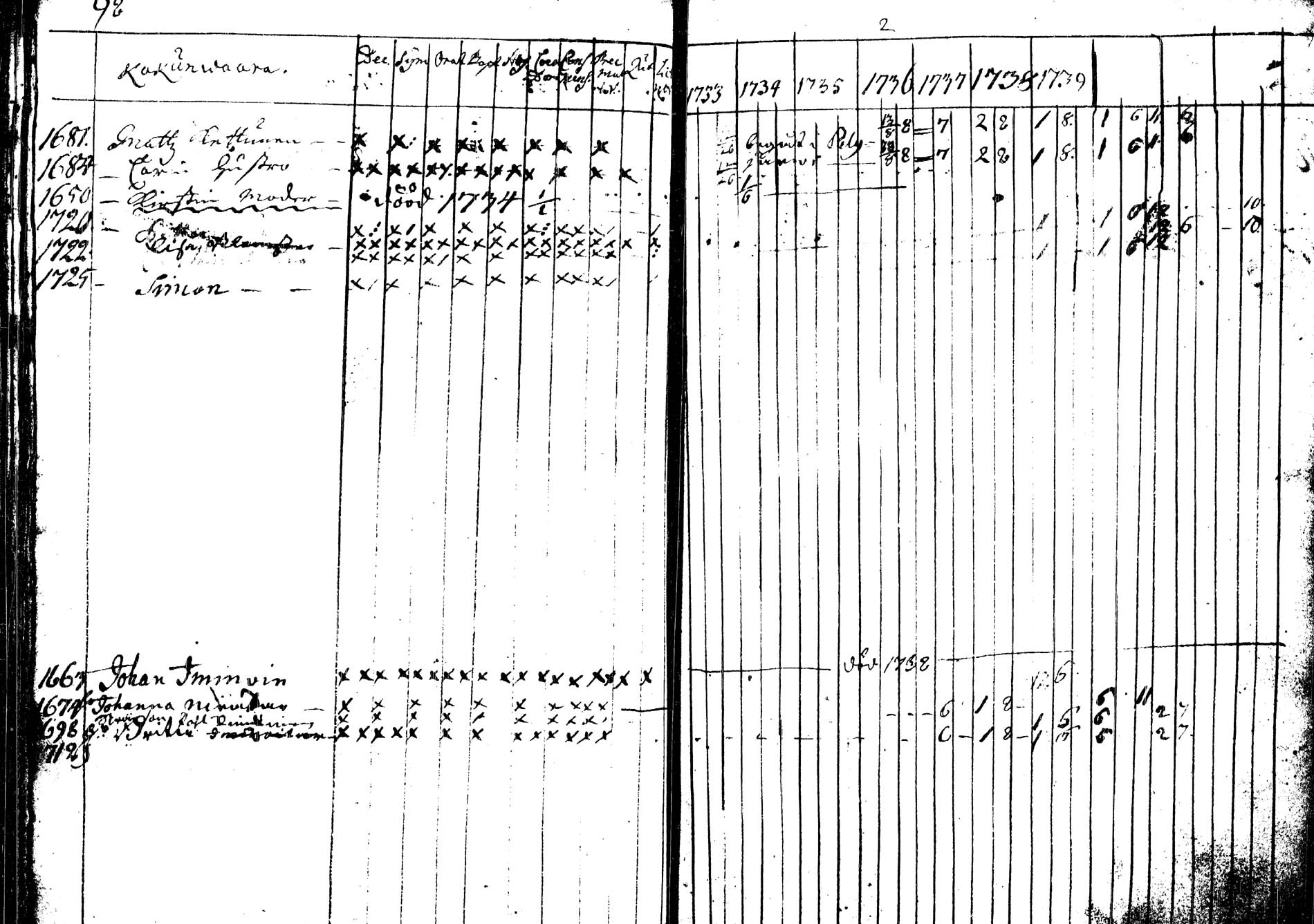 [ kuvat/102.jpg ]