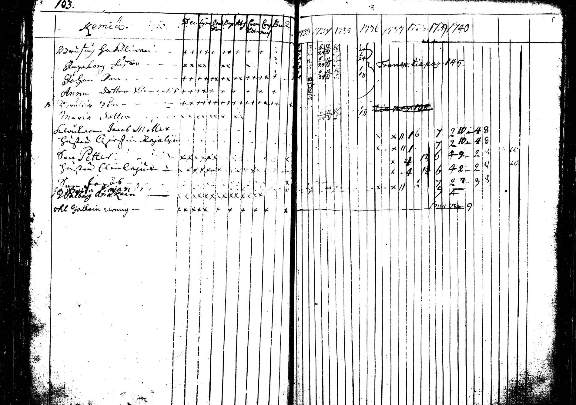 [ kuvat/107.jpg ]