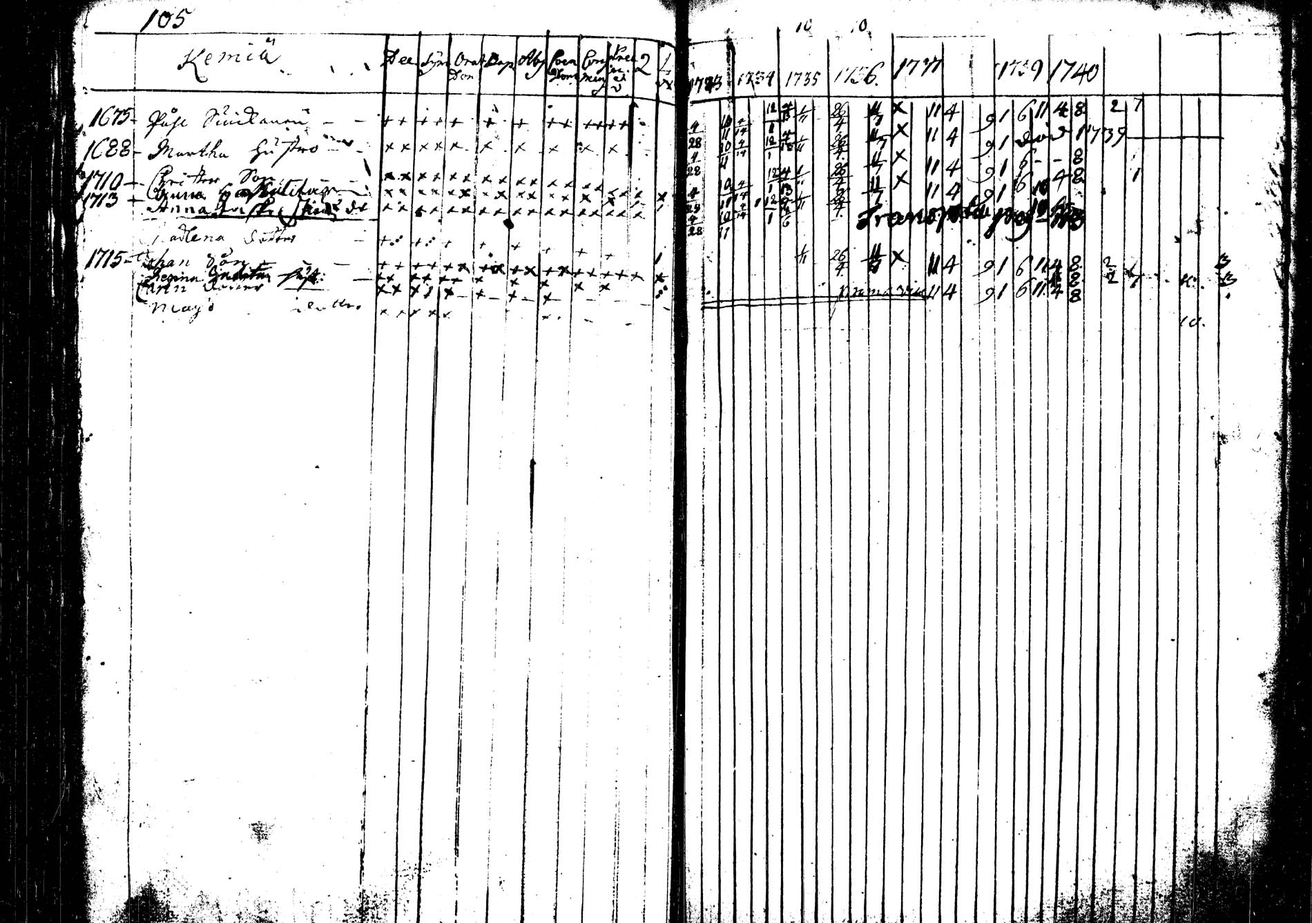 [ kuvat/109.jpg ]