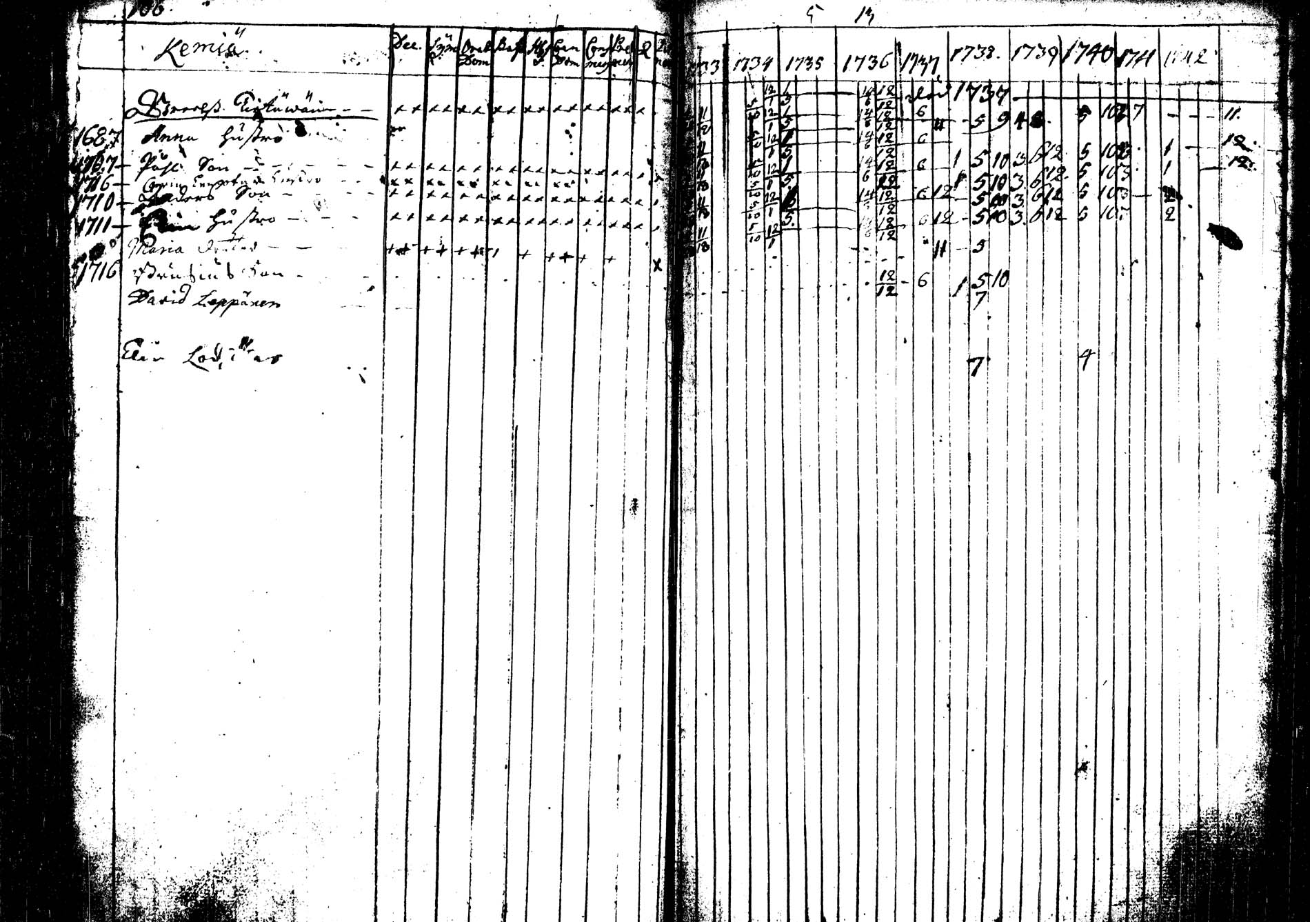 [ kuvat/110.jpg ]