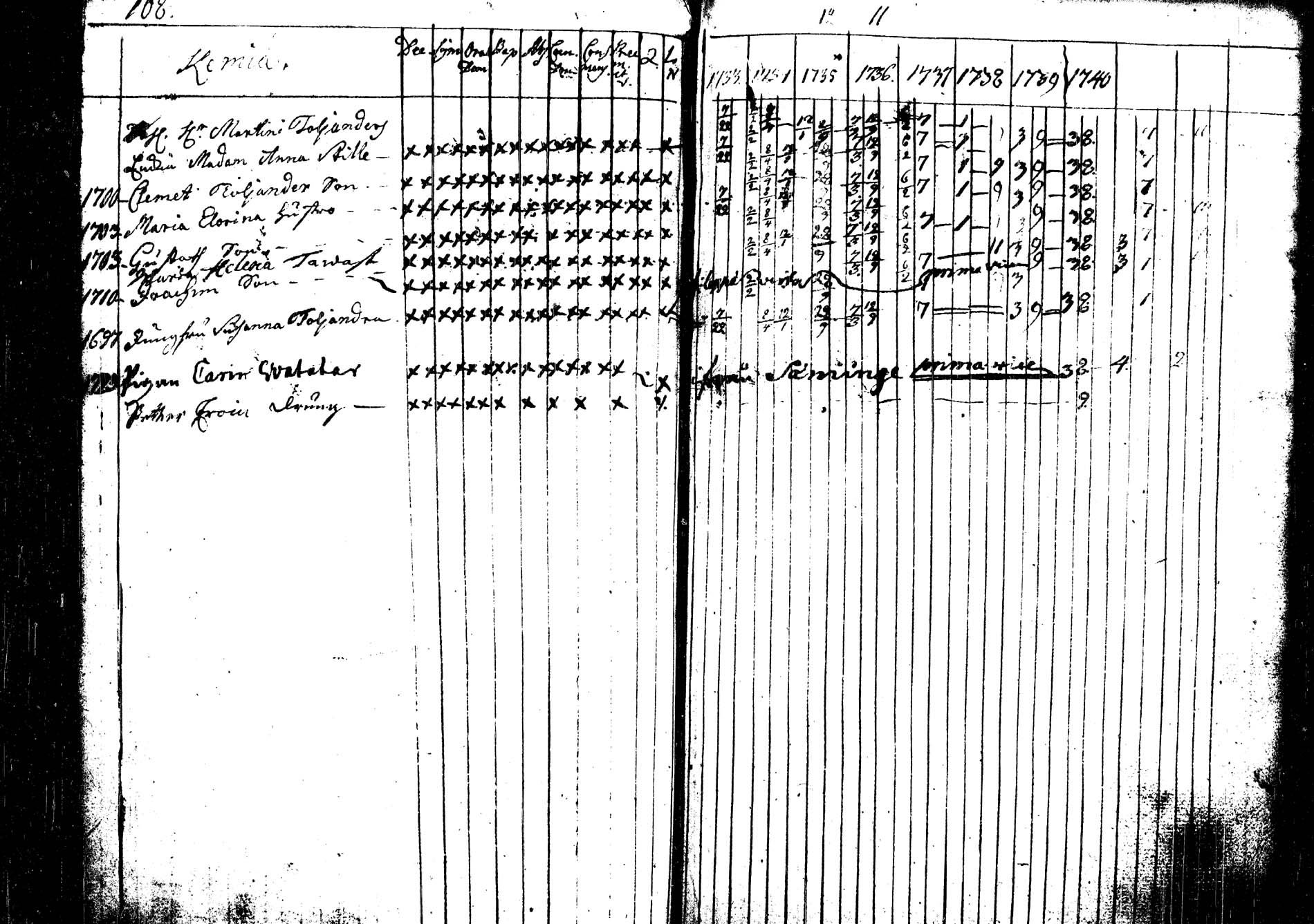 [ kuvat/112.jpg ]