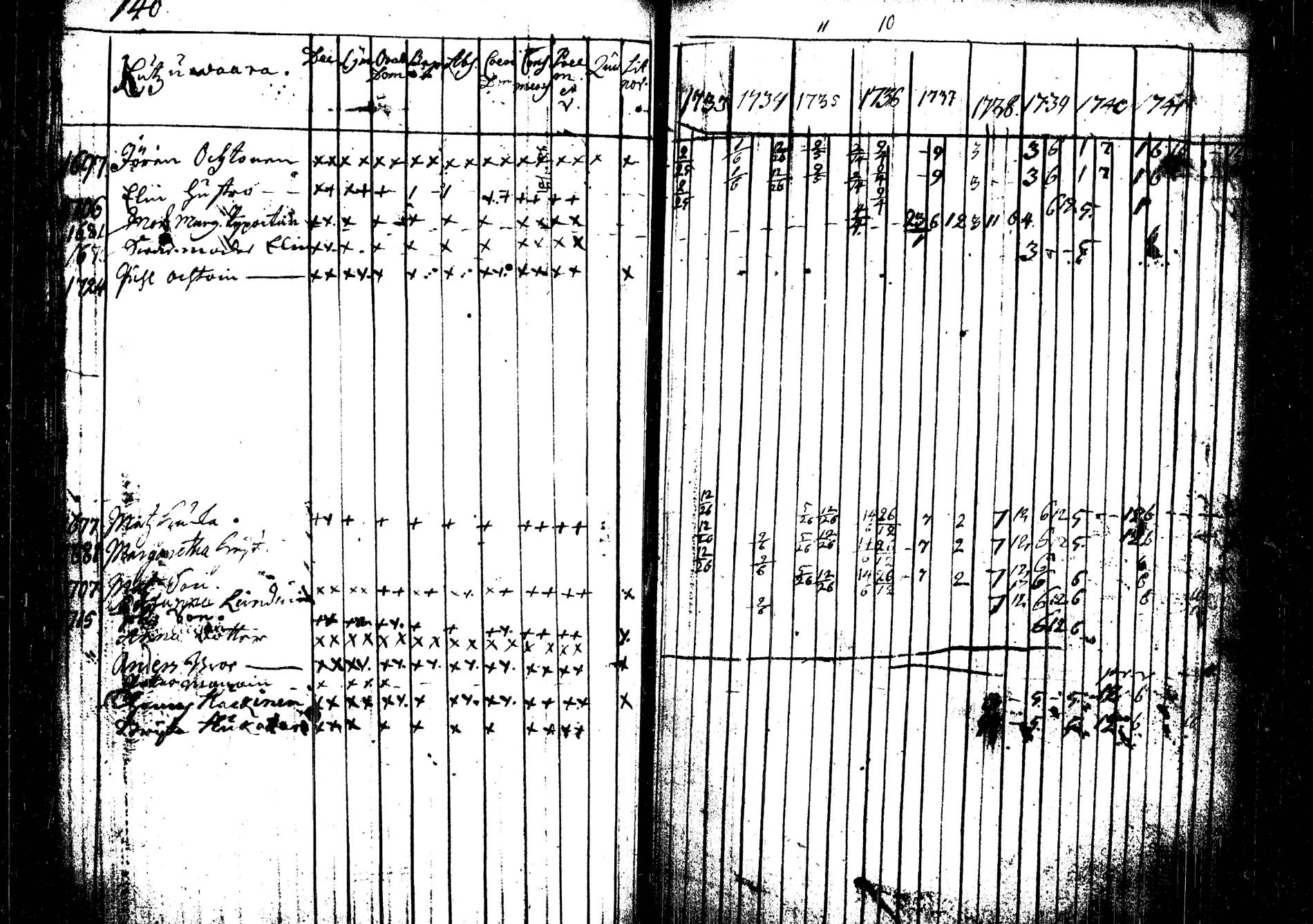 [ kuvat/144.jpg ]